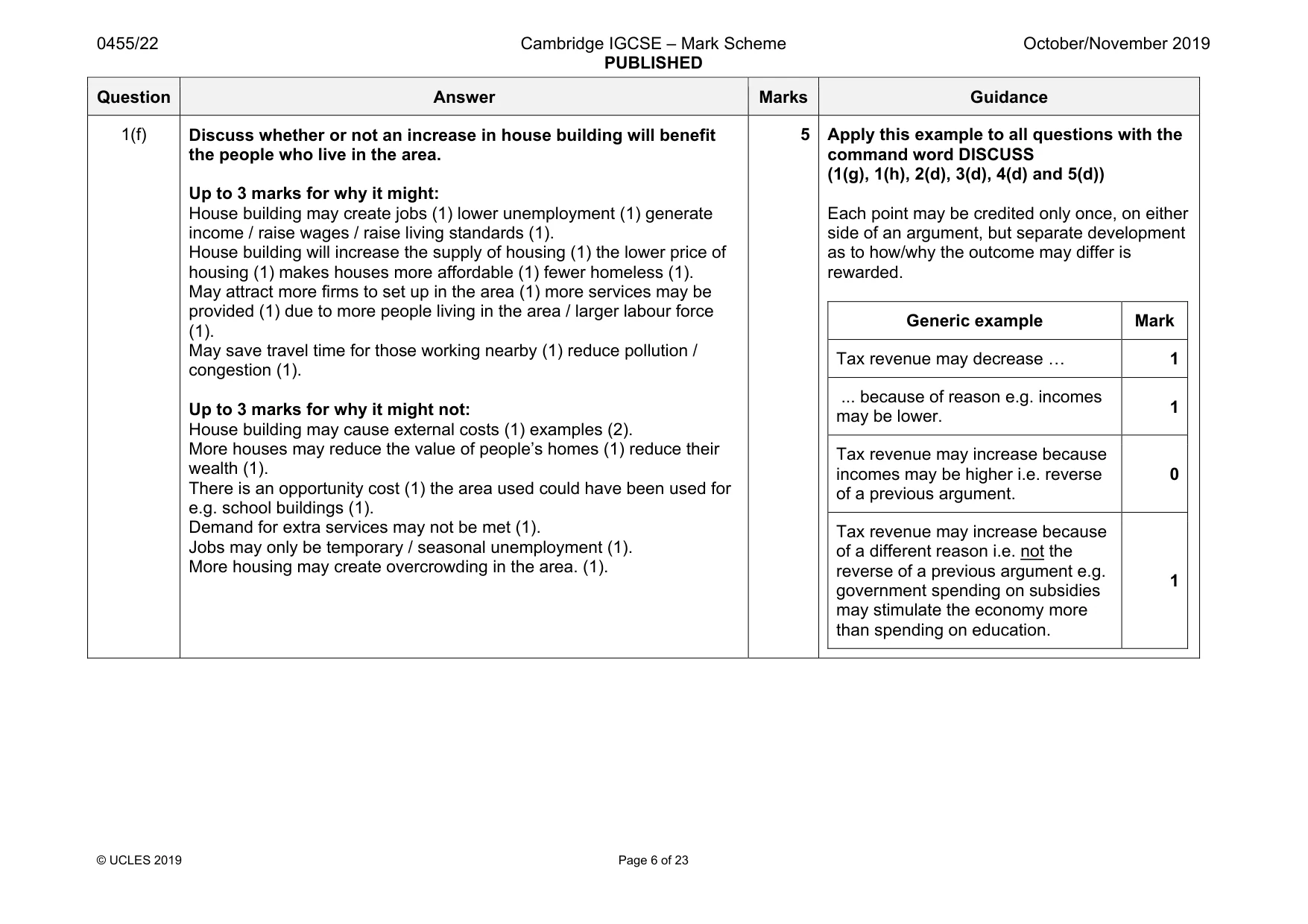 Mark scheme, page 6 of 23