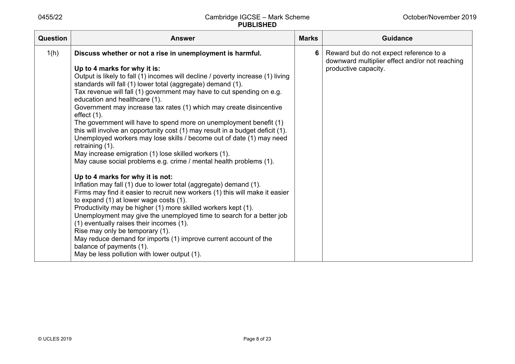 Mark scheme, page 8 of 23