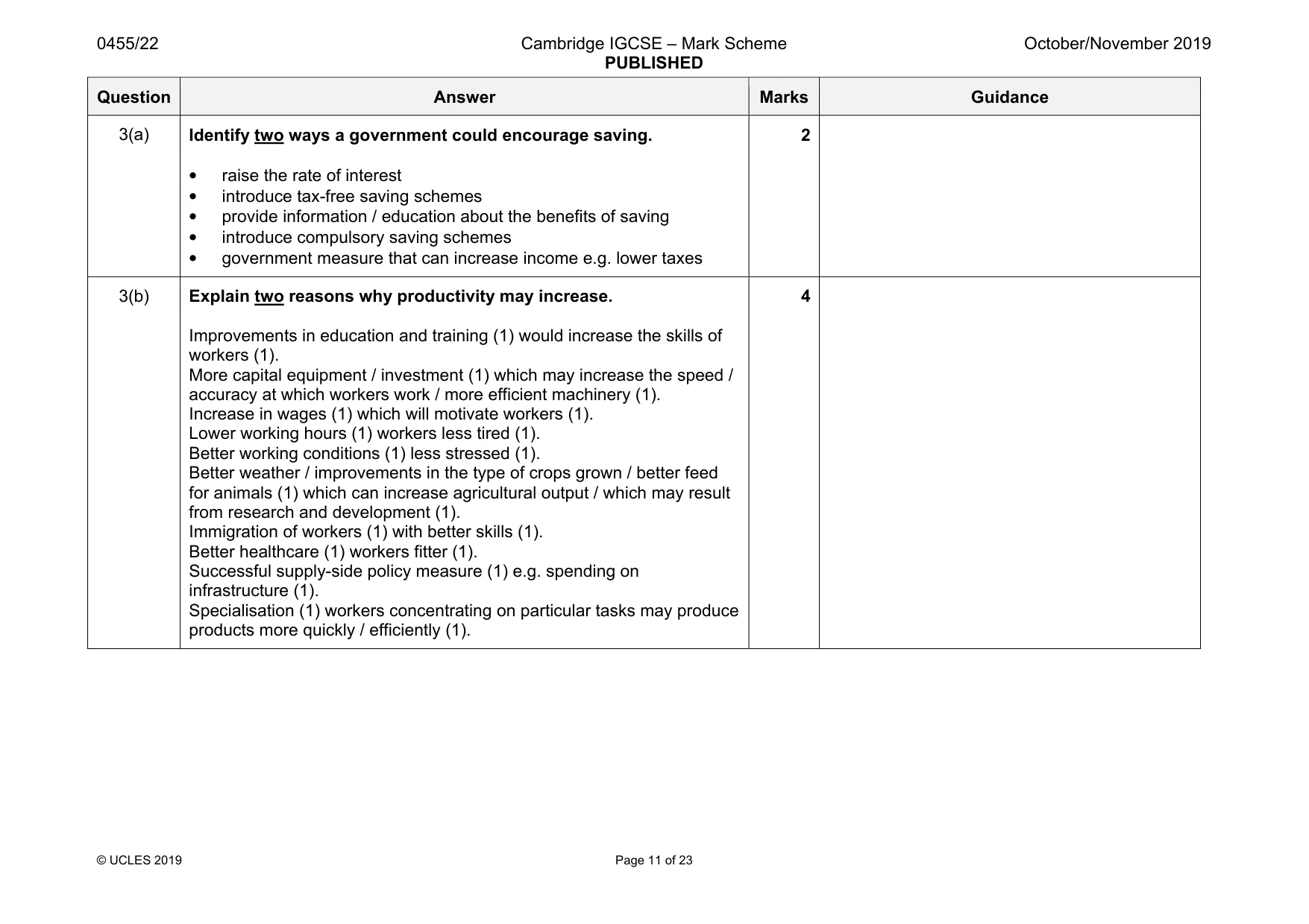 Mark scheme, page 11 of 23