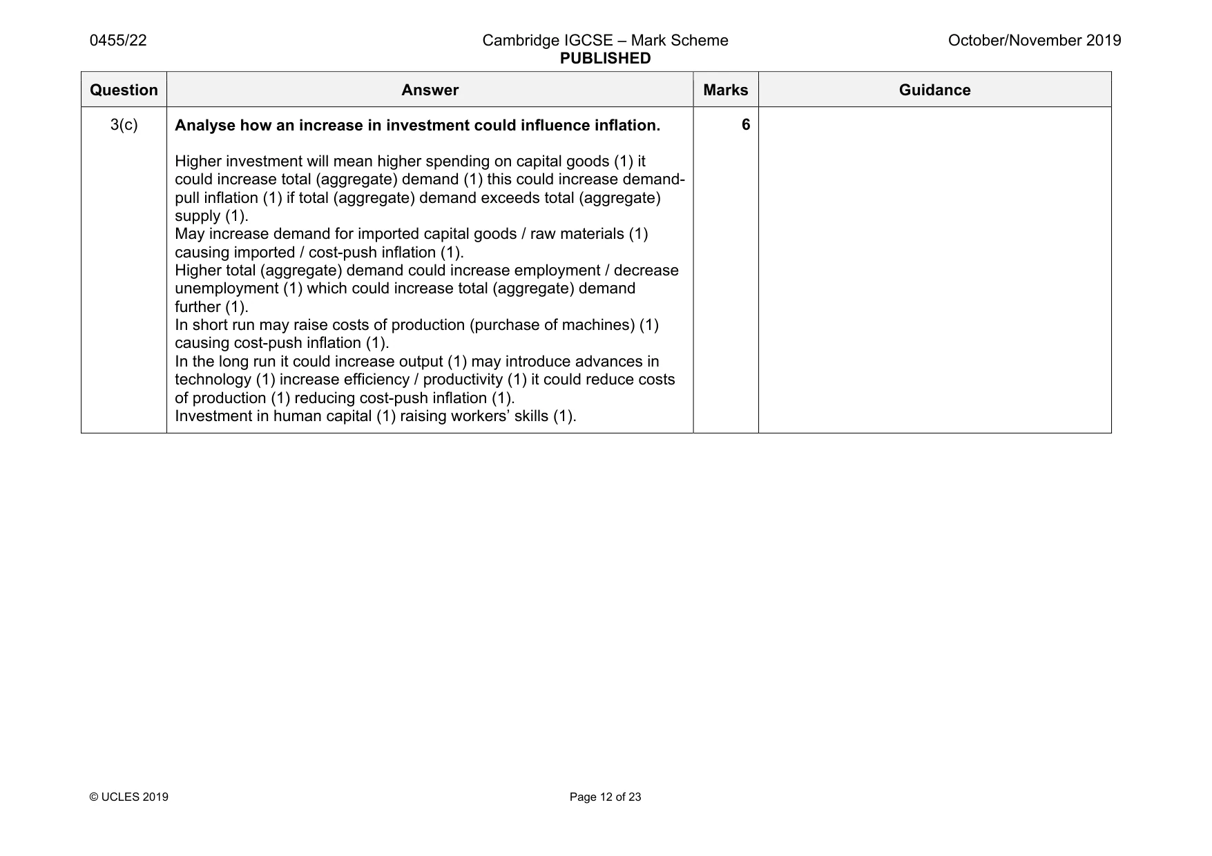 Mark scheme, page 12 of 23