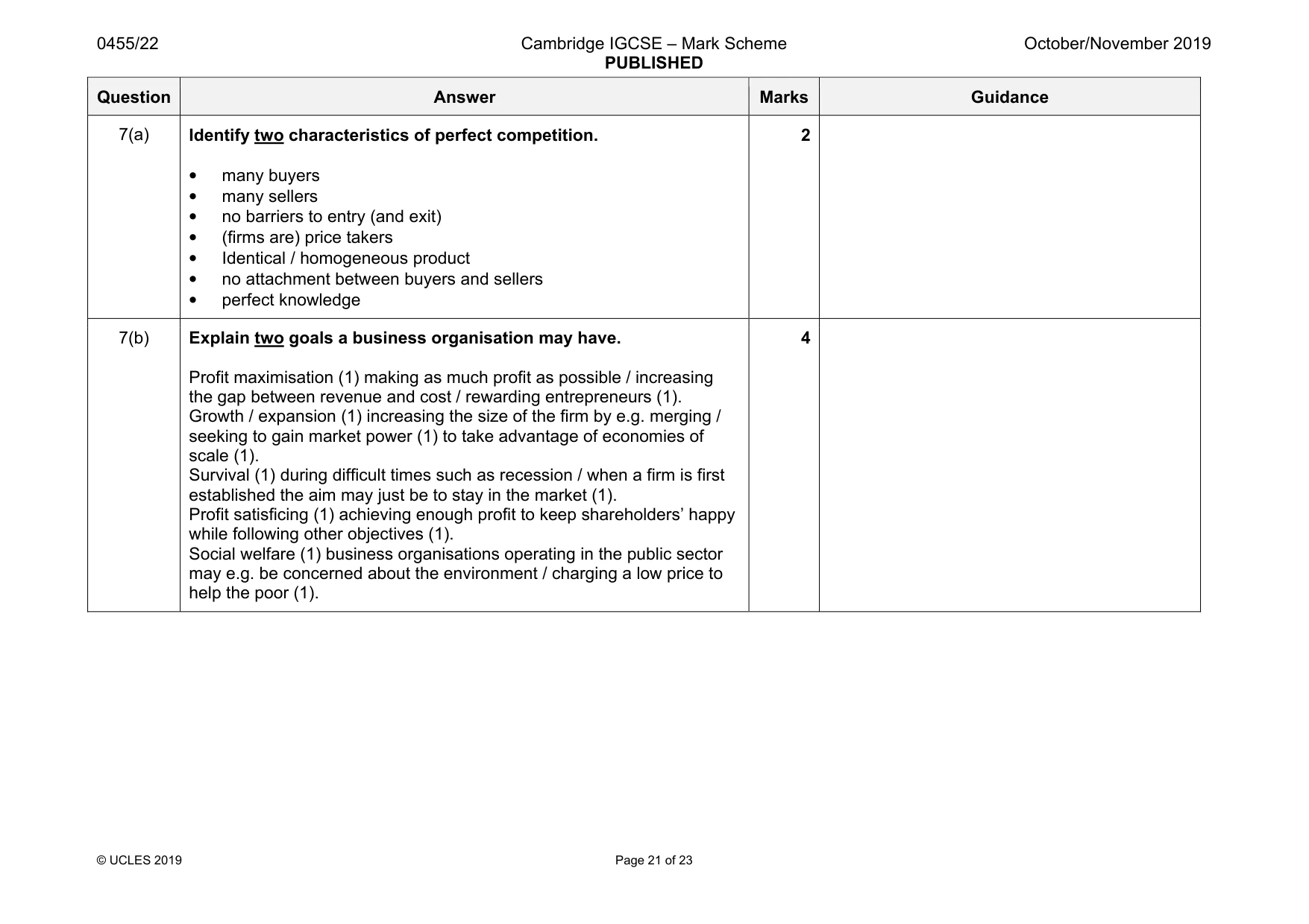 Mark scheme, page 21 of 23