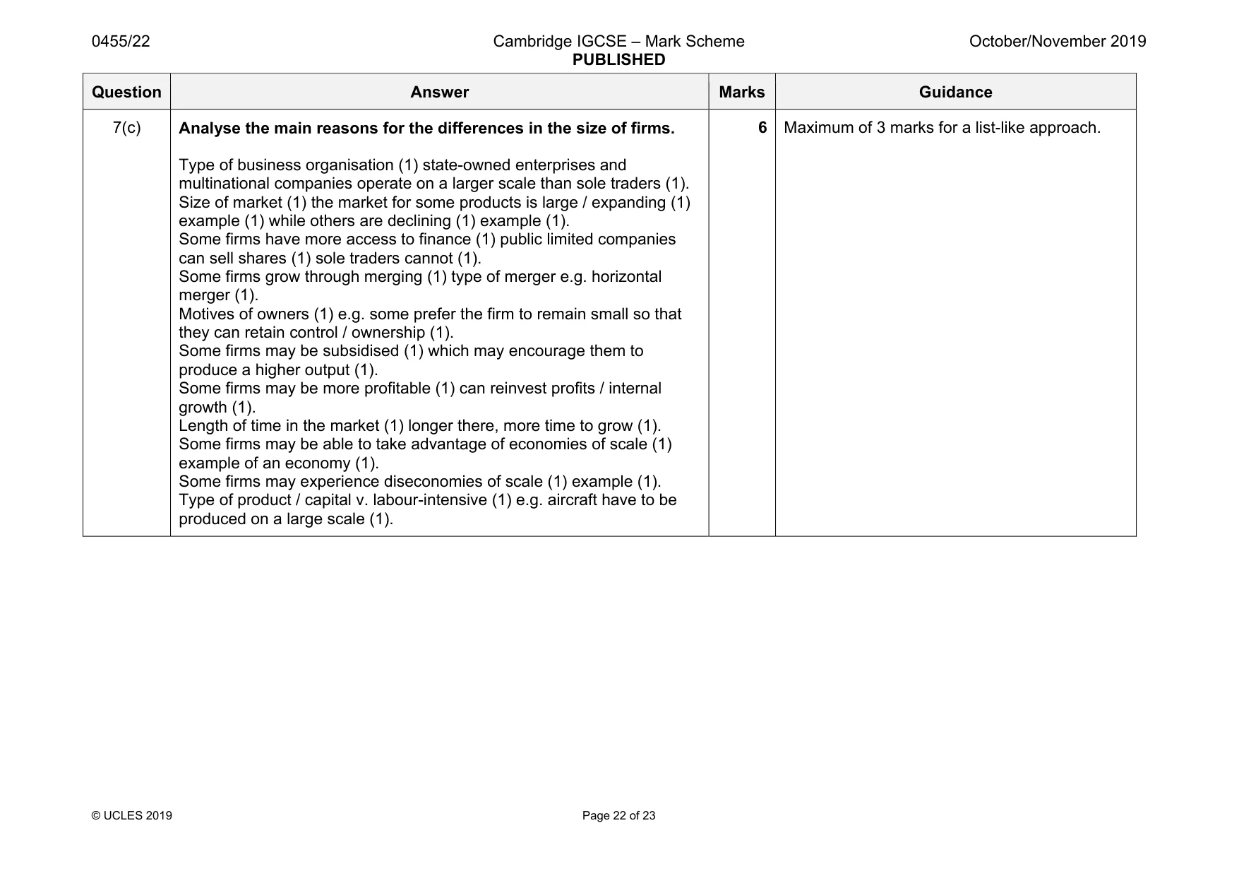 Mark scheme, page 22 of 23