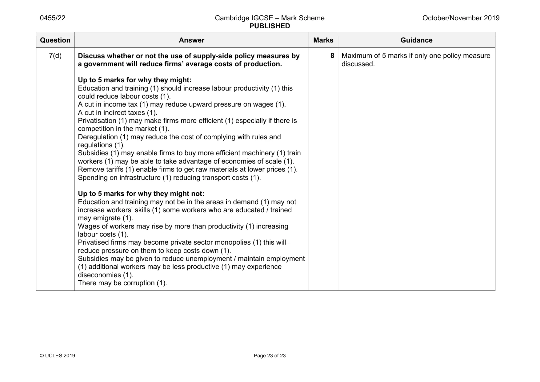 Mark scheme, page 23 of 23