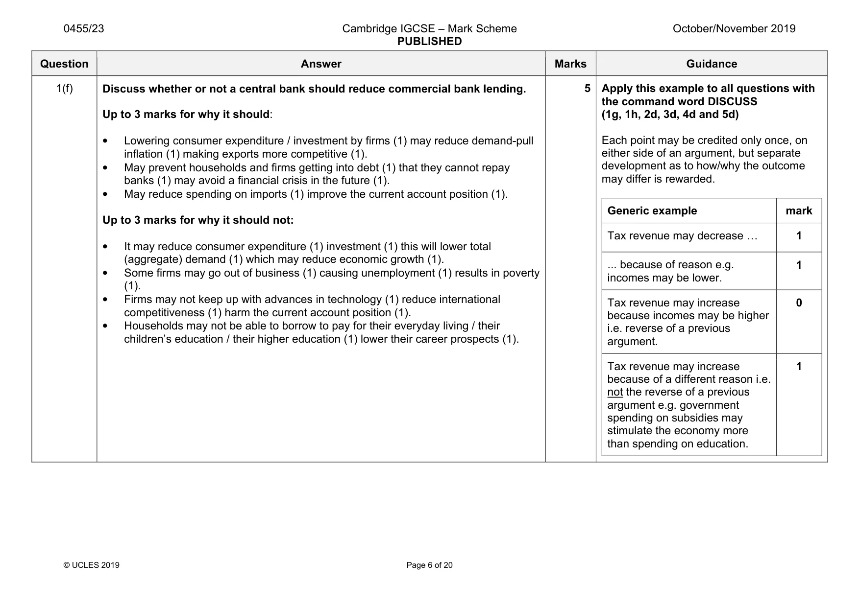 Mark scheme, page 6 of 20