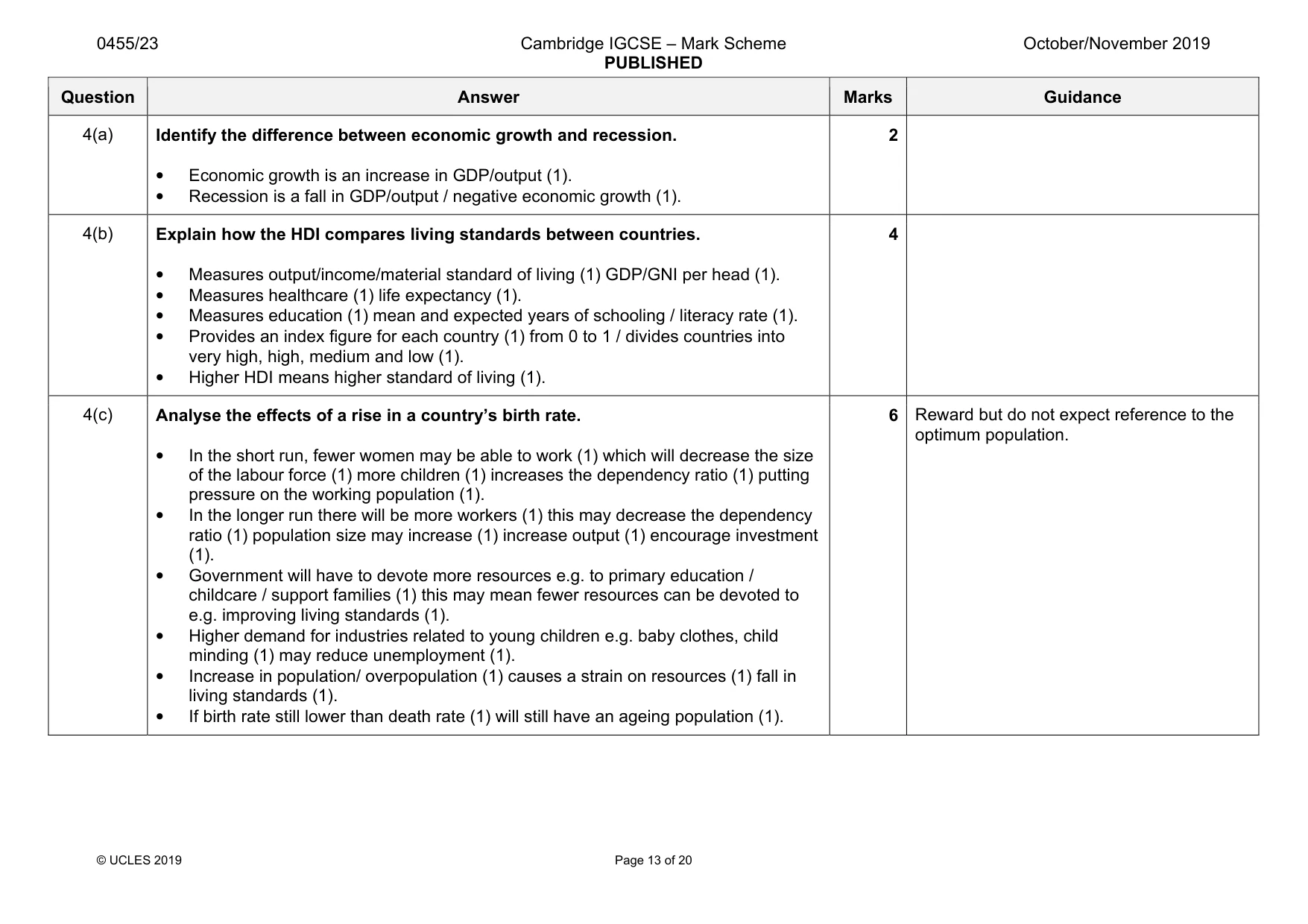 Mark scheme, page 13 of 20