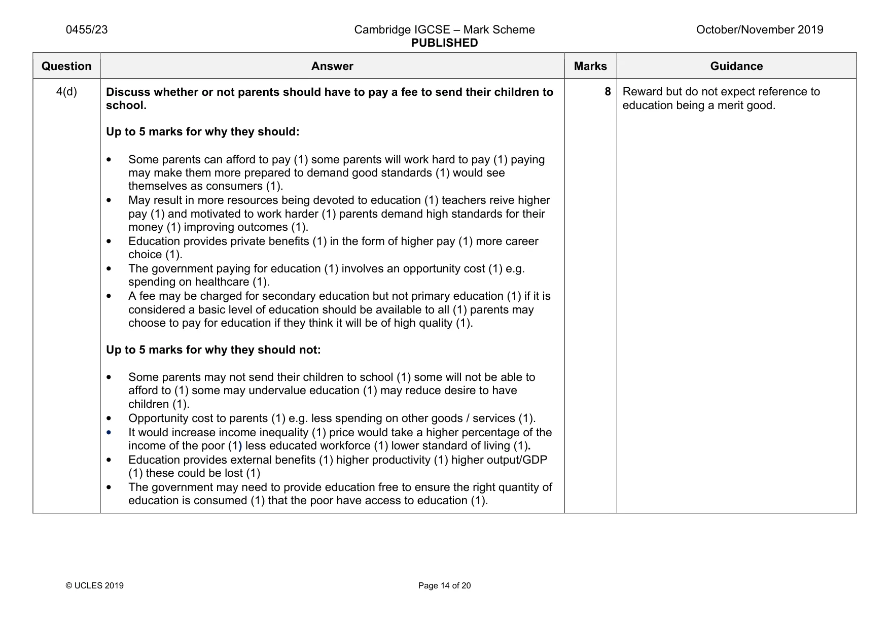 Mark scheme, page 14 of 20