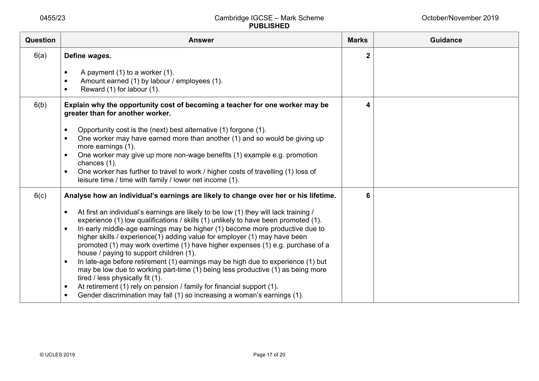 Mark scheme, page 17 of 20