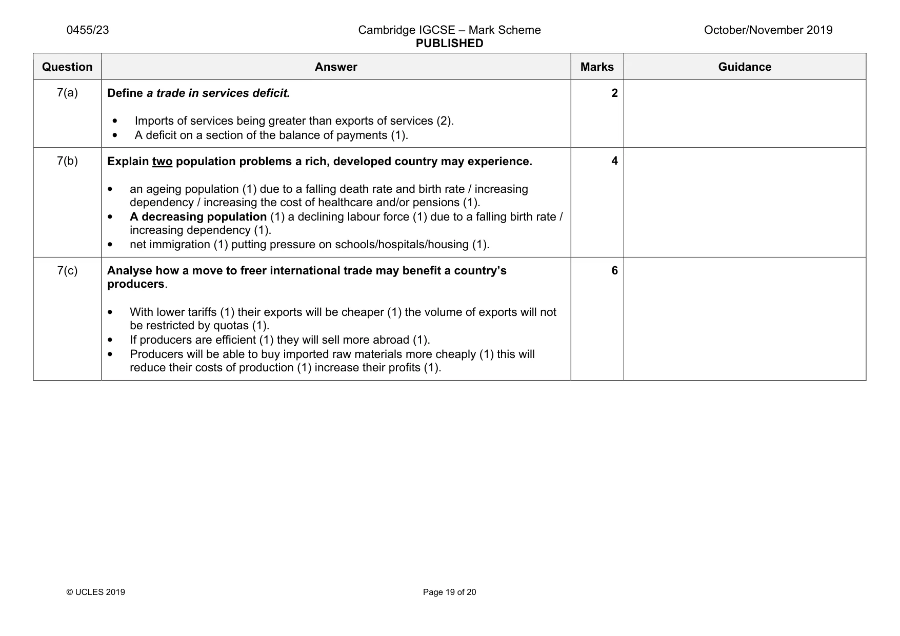 Mark scheme, page 19 of 20