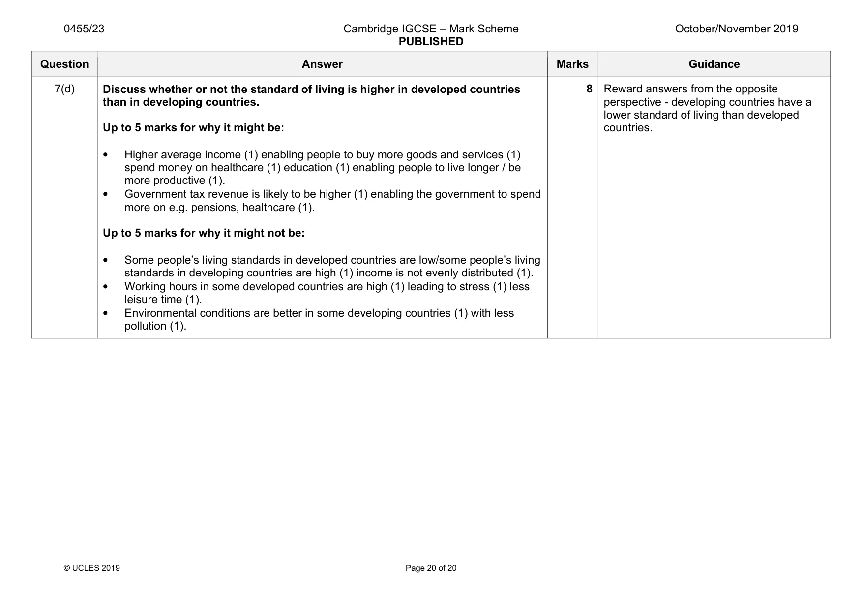 Mark scheme, page 20 of 20
