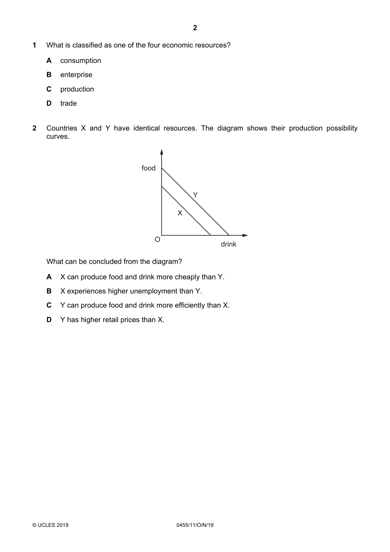 Cambridge IGCSE Economics 0455 2019 Oct/Nov Paper 1 · Variant 1 question paper, page 2 of 12