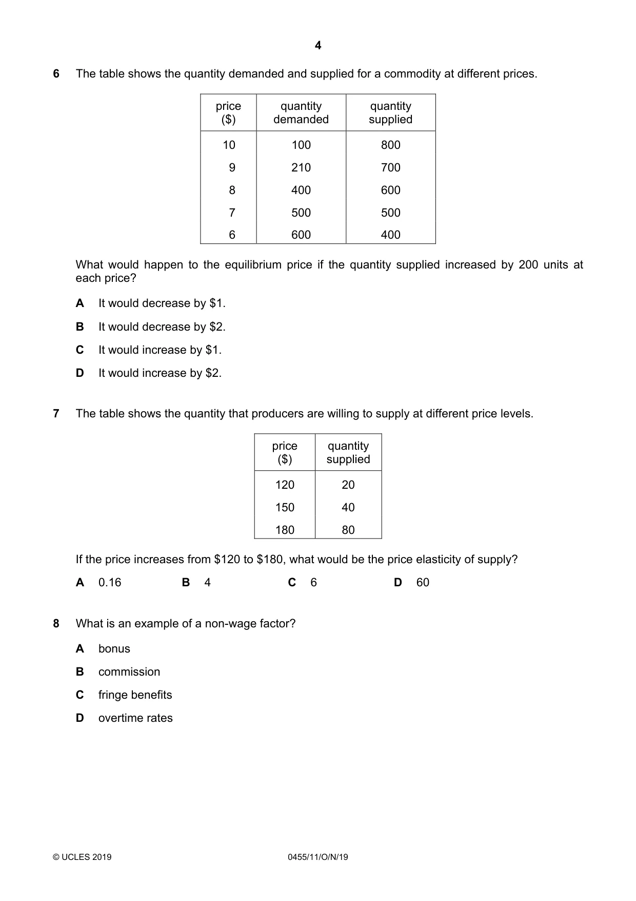 Cambridge IGCSE Economics 0455 2019 Oct/Nov Paper 1 · Variant 1 question paper, page 4 of 12