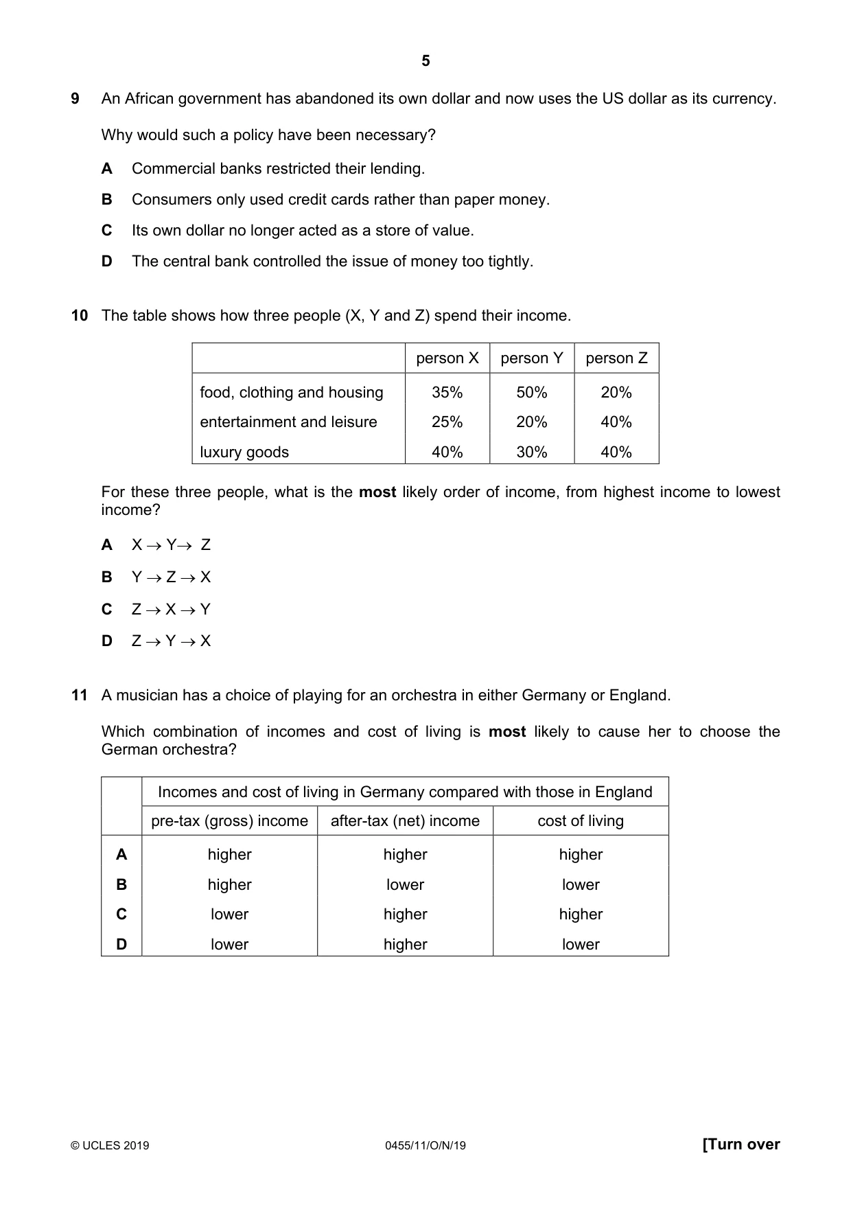 Cambridge IGCSE Economics 0455 2019 Oct/Nov Paper 1 · Variant 1 question paper, page 5 of 12