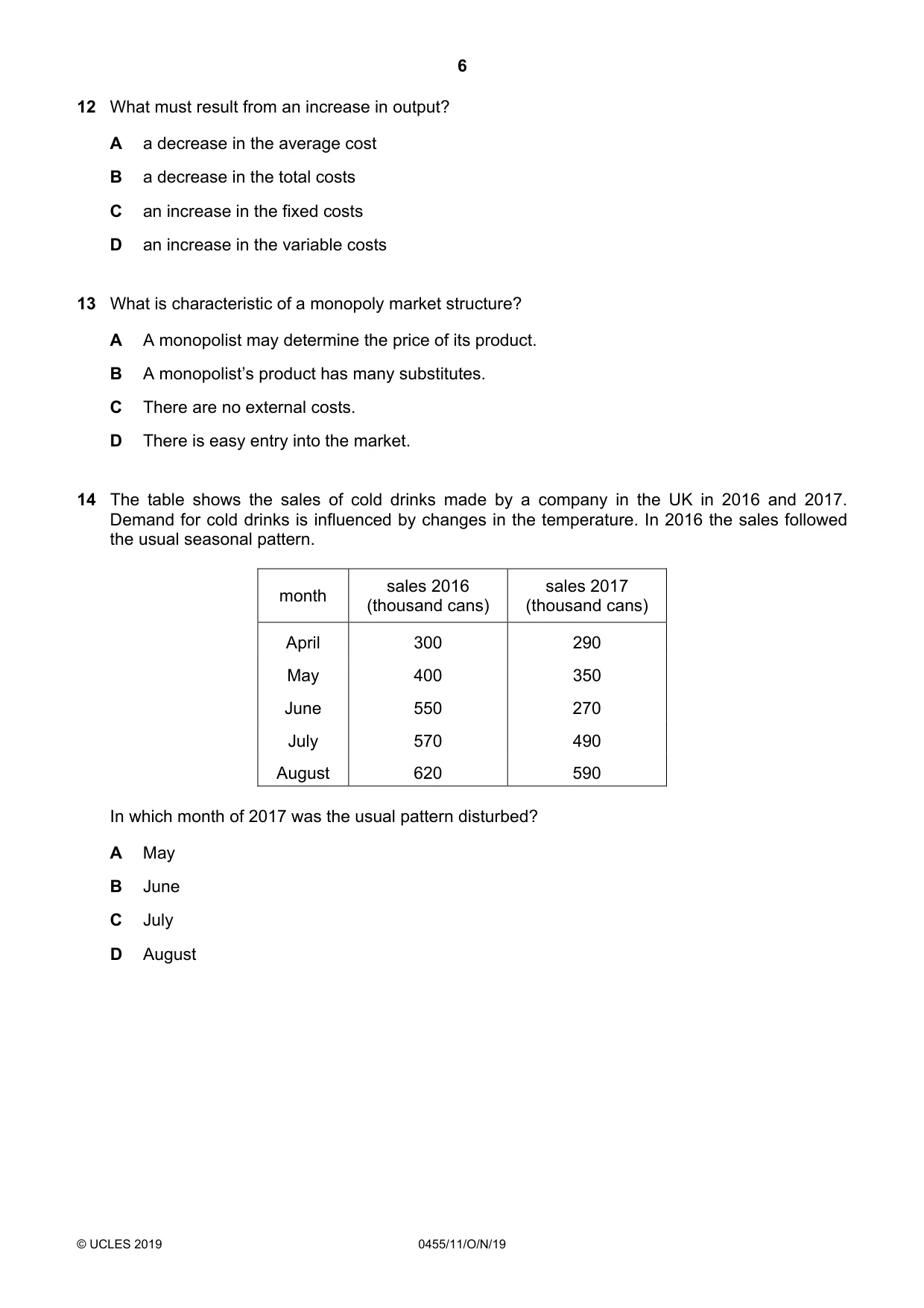 Cambridge IGCSE Economics 0455 2019 Oct/Nov Paper 1 · Variant 1 question paper, page 6 of 12