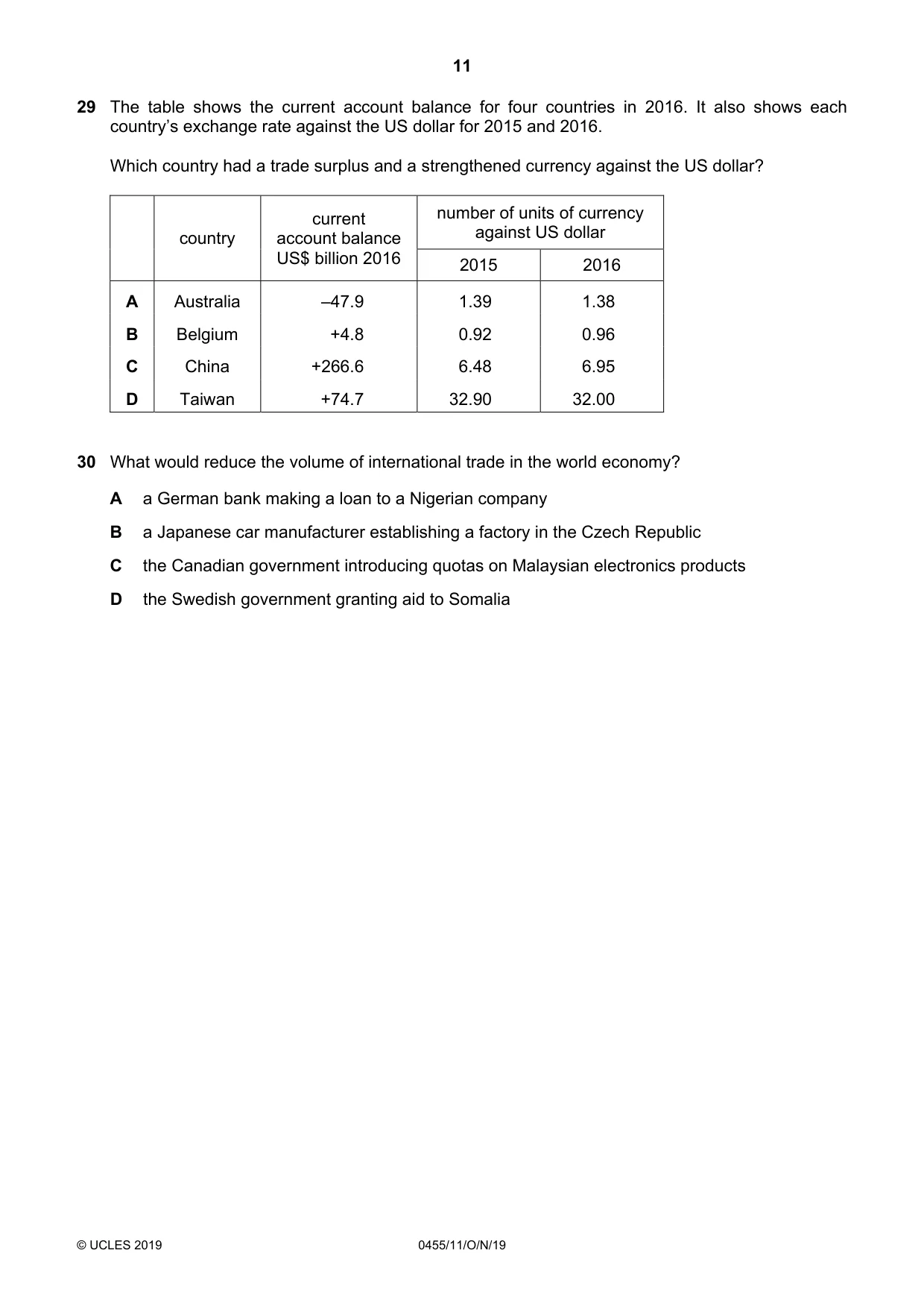 Cambridge IGCSE Economics 0455 2019 Oct/Nov Paper 1 · Variant 1 question paper, page 11 of 12