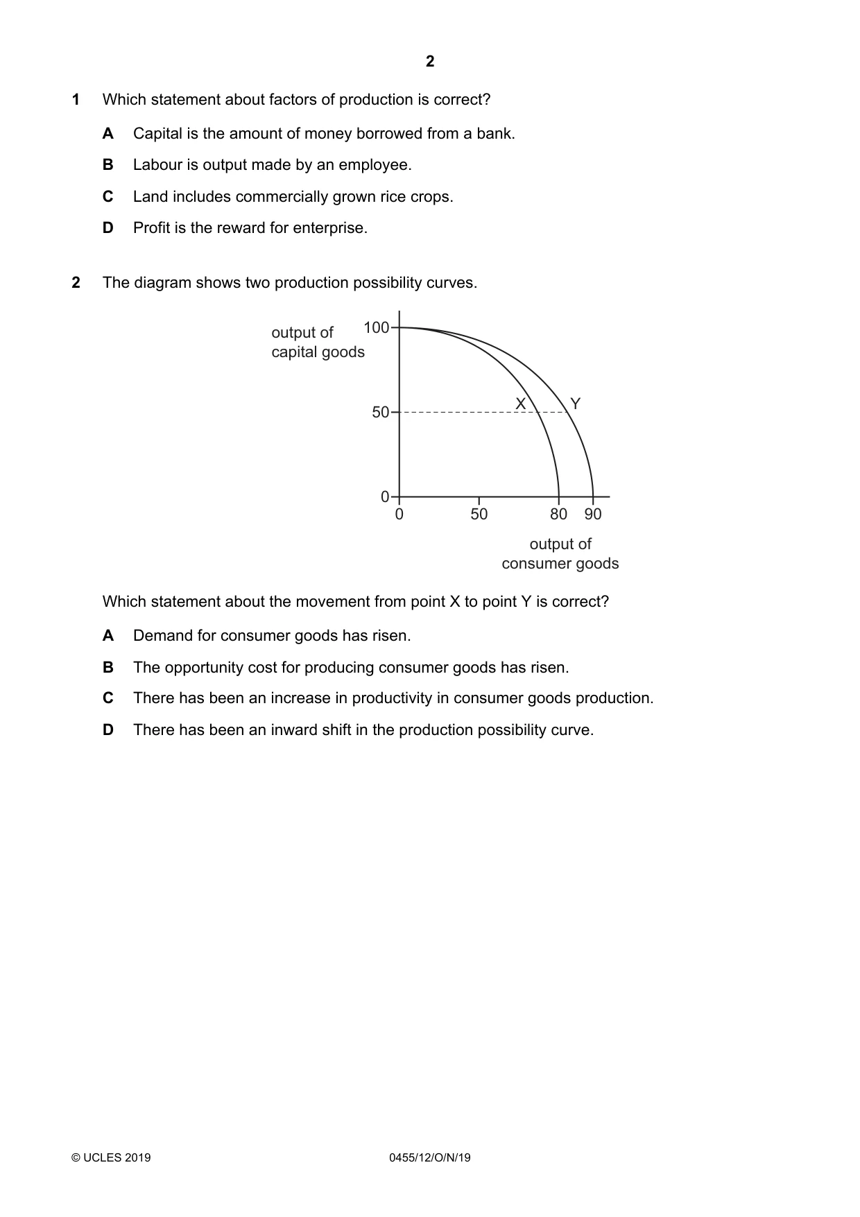 Cambridge IGCSE Economics 0455 2019 Oct/Nov Paper 1 · Variant 2 question paper, page 2 of 12