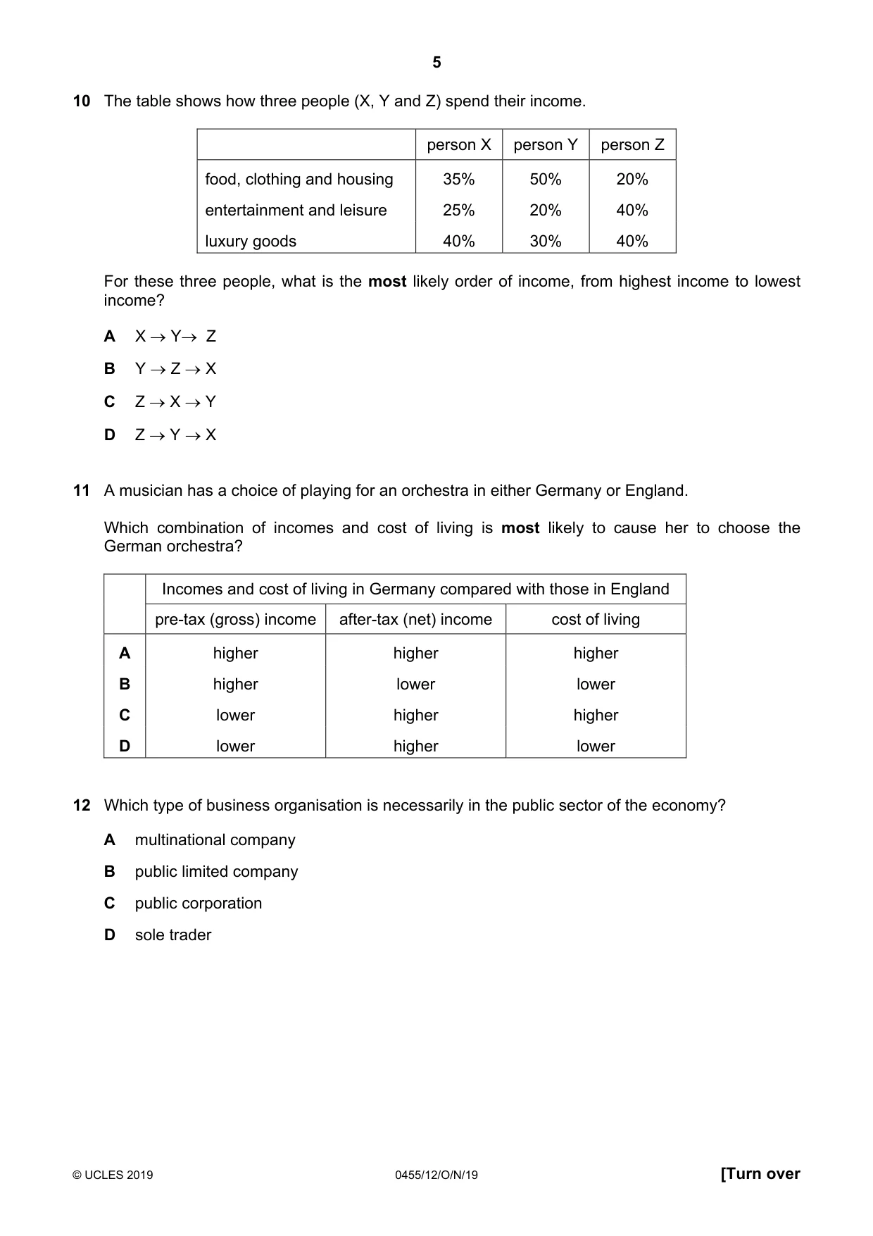 Cambridge IGCSE Economics 0455 2019 Oct/Nov Paper 1 · Variant 2 question paper, page 5 of 12