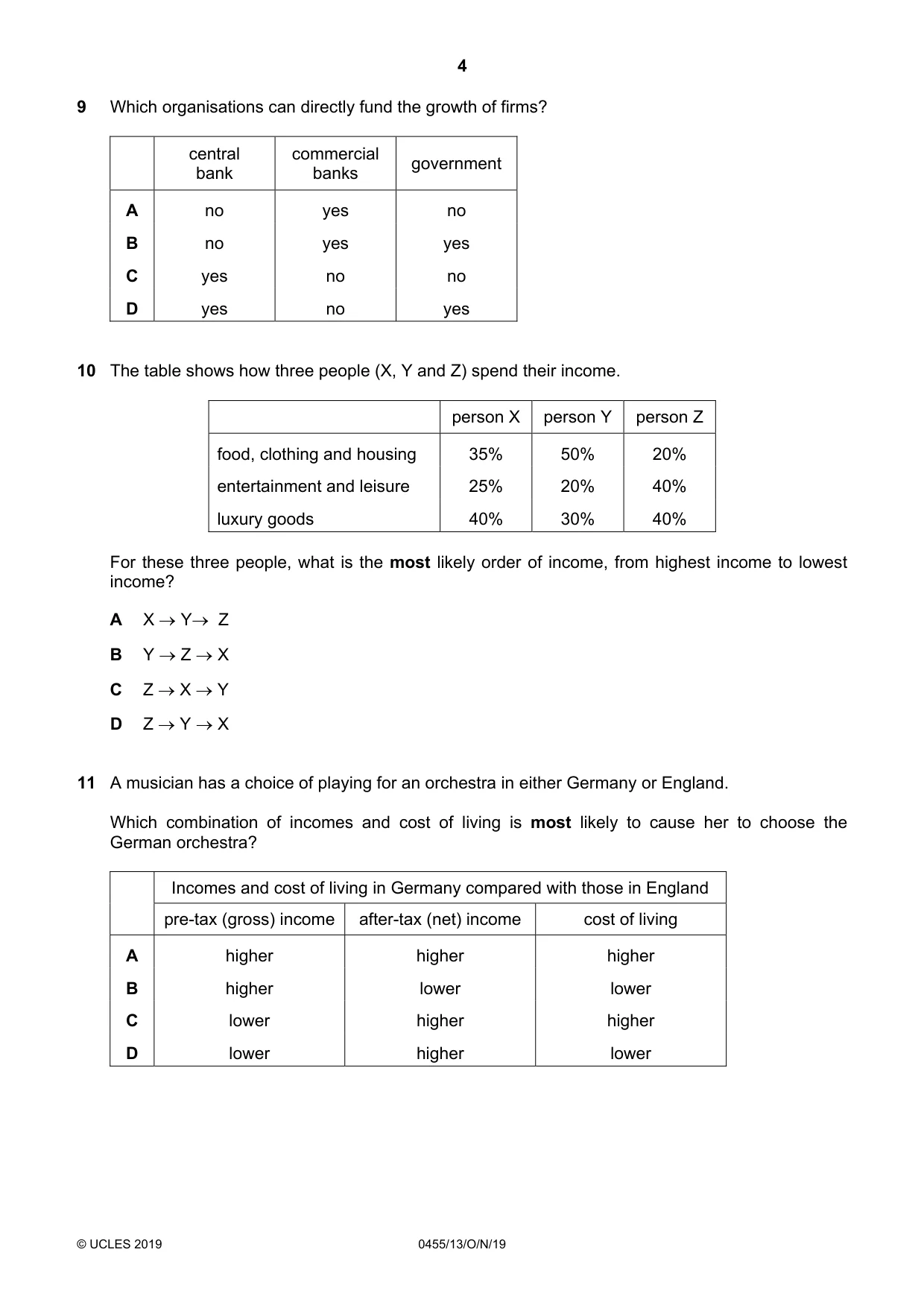 Cambridge IGCSE Economics 0455 2019 Oct/Nov Paper 1 · Variant 3 question paper, page 4 of 12