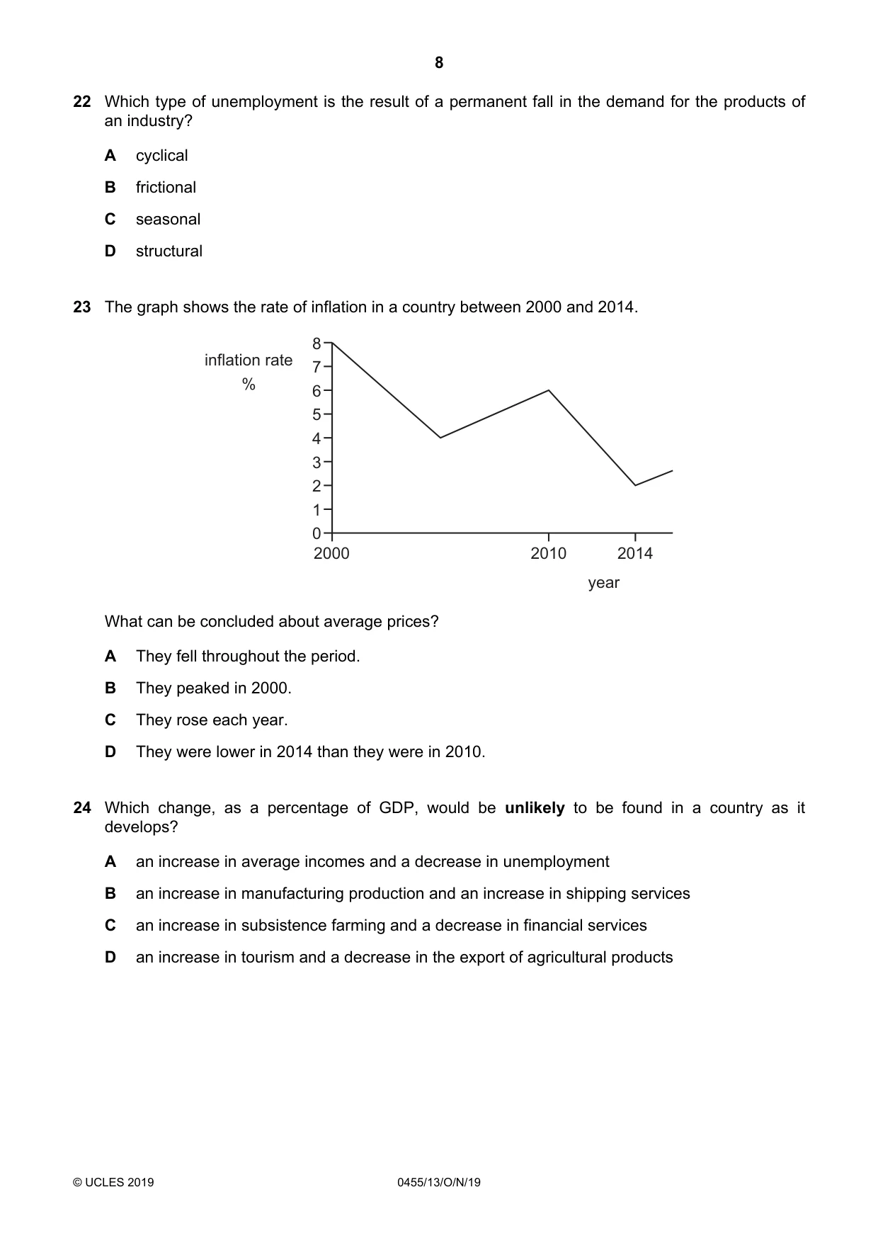 Cambridge IGCSE Economics 0455 2019 Oct/Nov Paper 1 · Variant 3 question paper, page 8 of 12