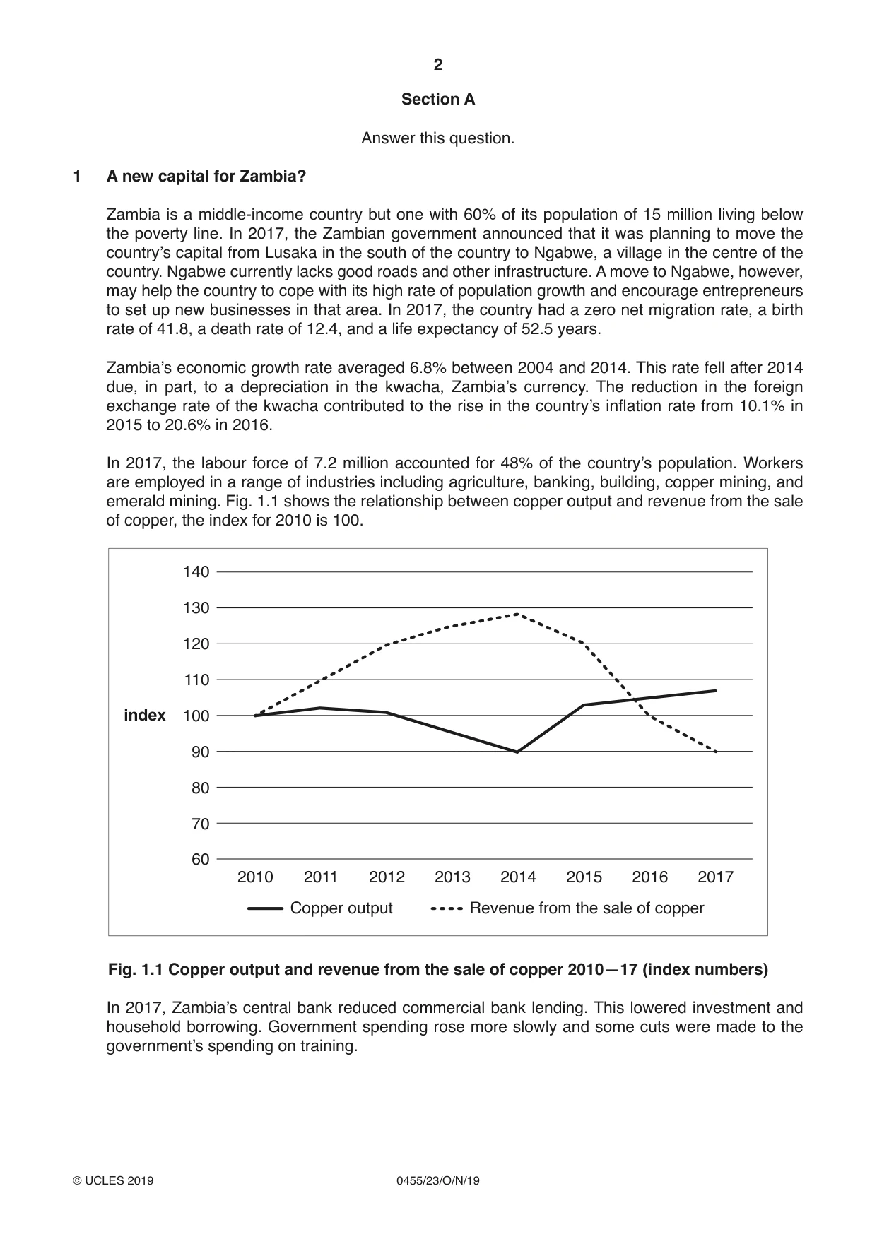 Cambridge IGCSE Economics 0455 2019 Oct/Nov Paper 2 · Variant 3 question paper, page 2 of 8