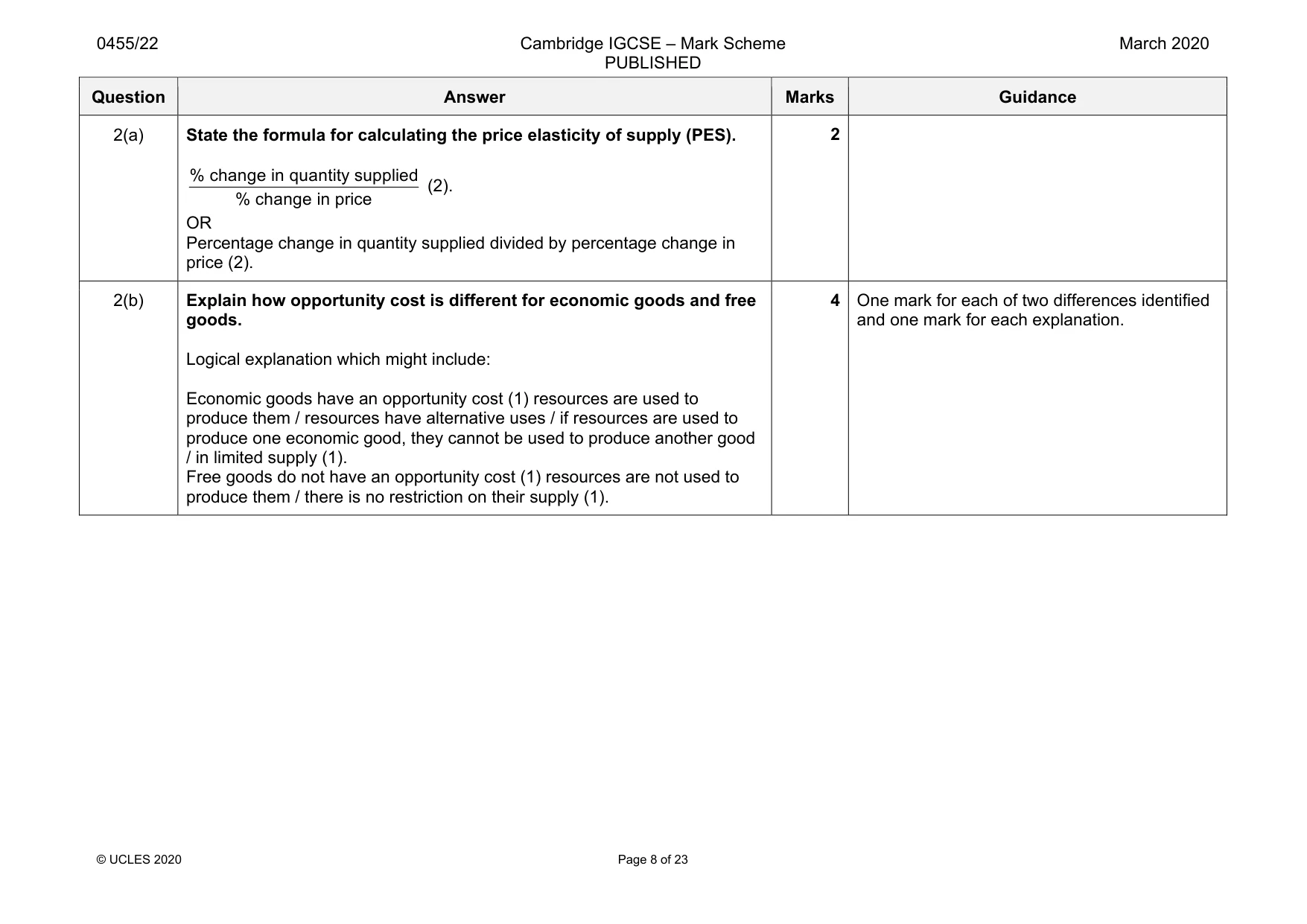 Mark scheme, page 8 of 23