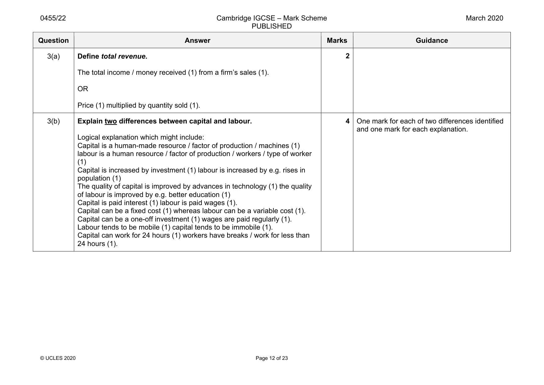 Mark scheme, page 12 of 23