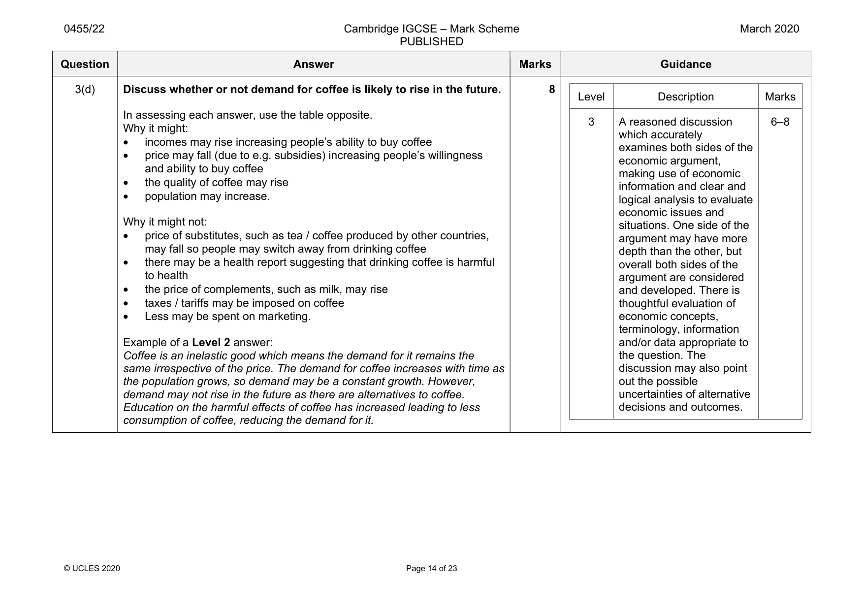 Mark scheme, page 14 of 23