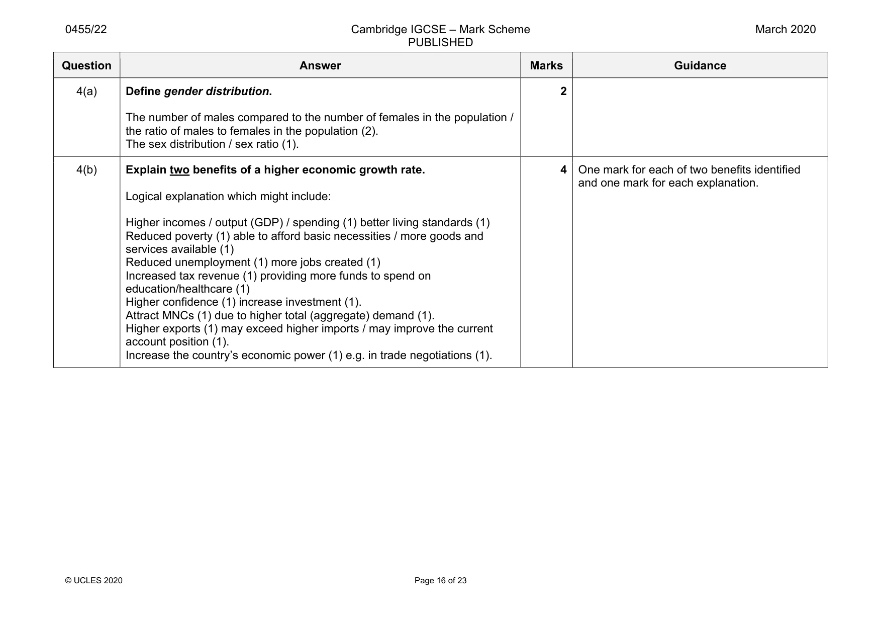 Mark scheme, page 16 of 23