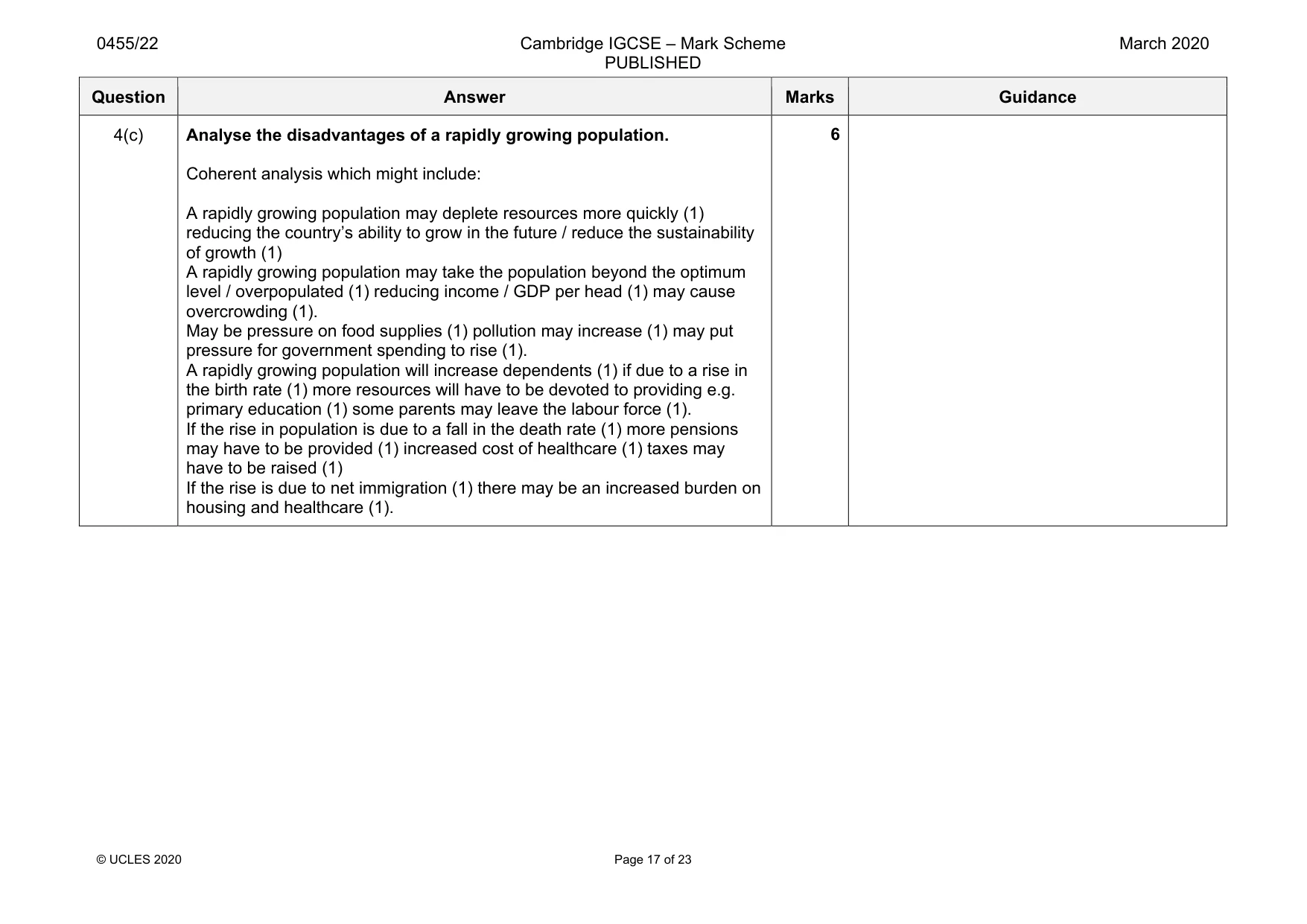 Mark scheme, page 17 of 23