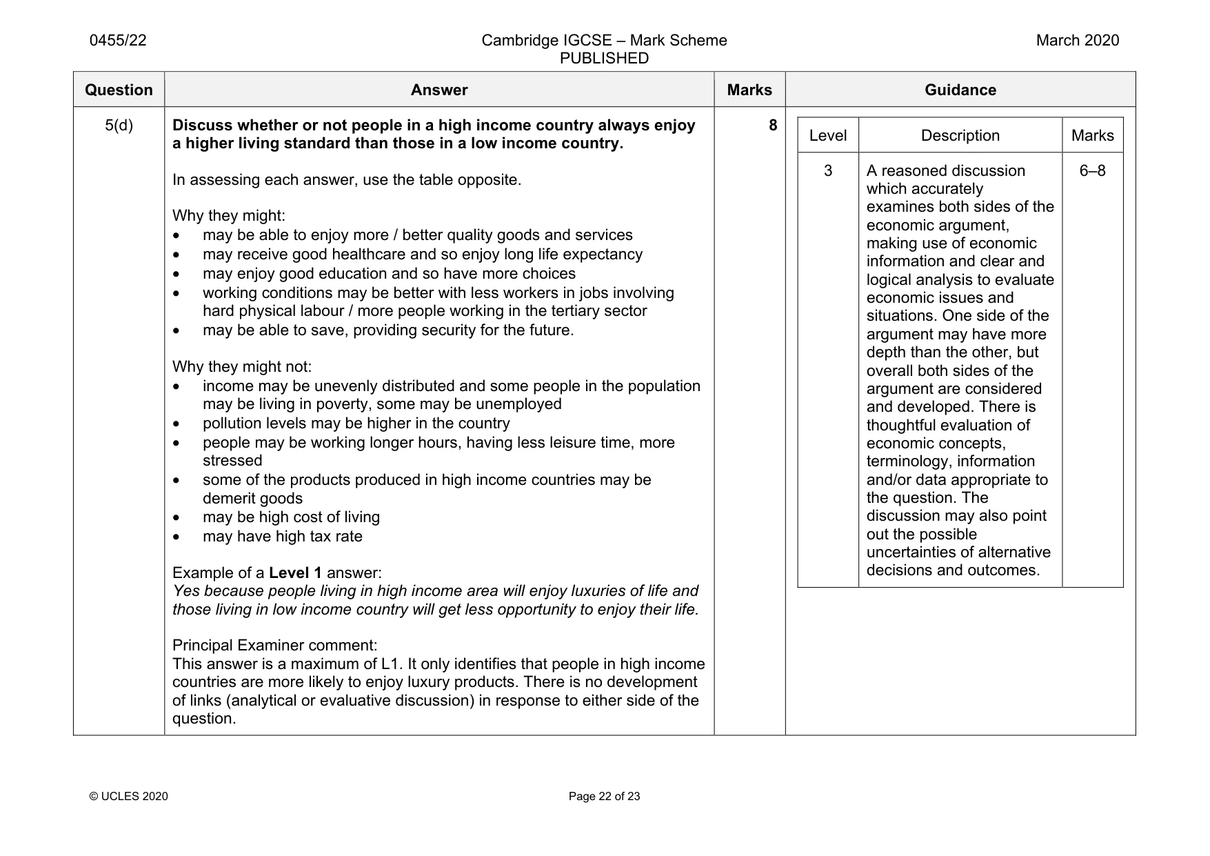 Mark scheme, page 22 of 23