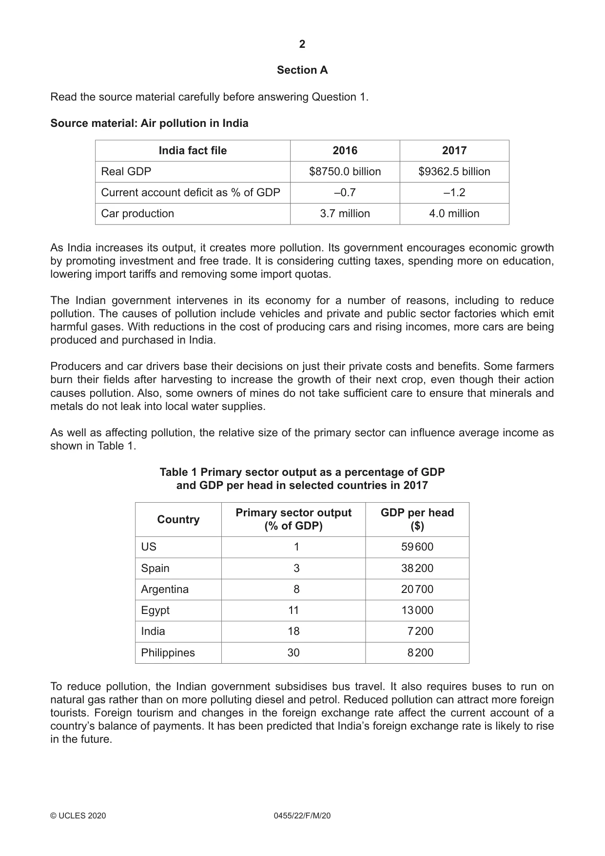 Cambridge IGCSE Economics 0455 2020 Feb/March Paper 2 · Variant 2 question paper, page 2 of 8
