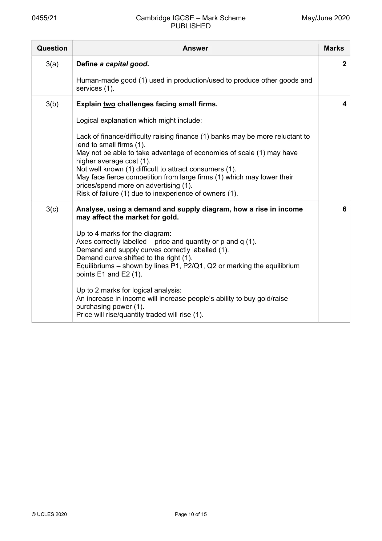 Mark scheme, page 10 of 15