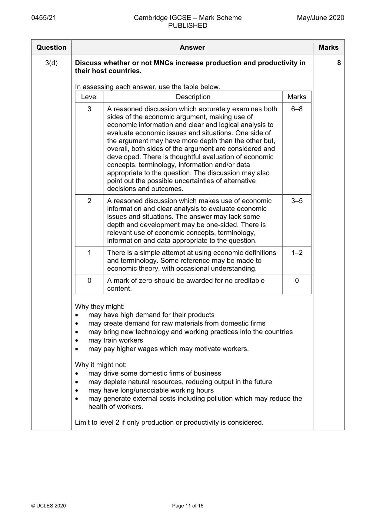 Mark scheme, page 11 of 15