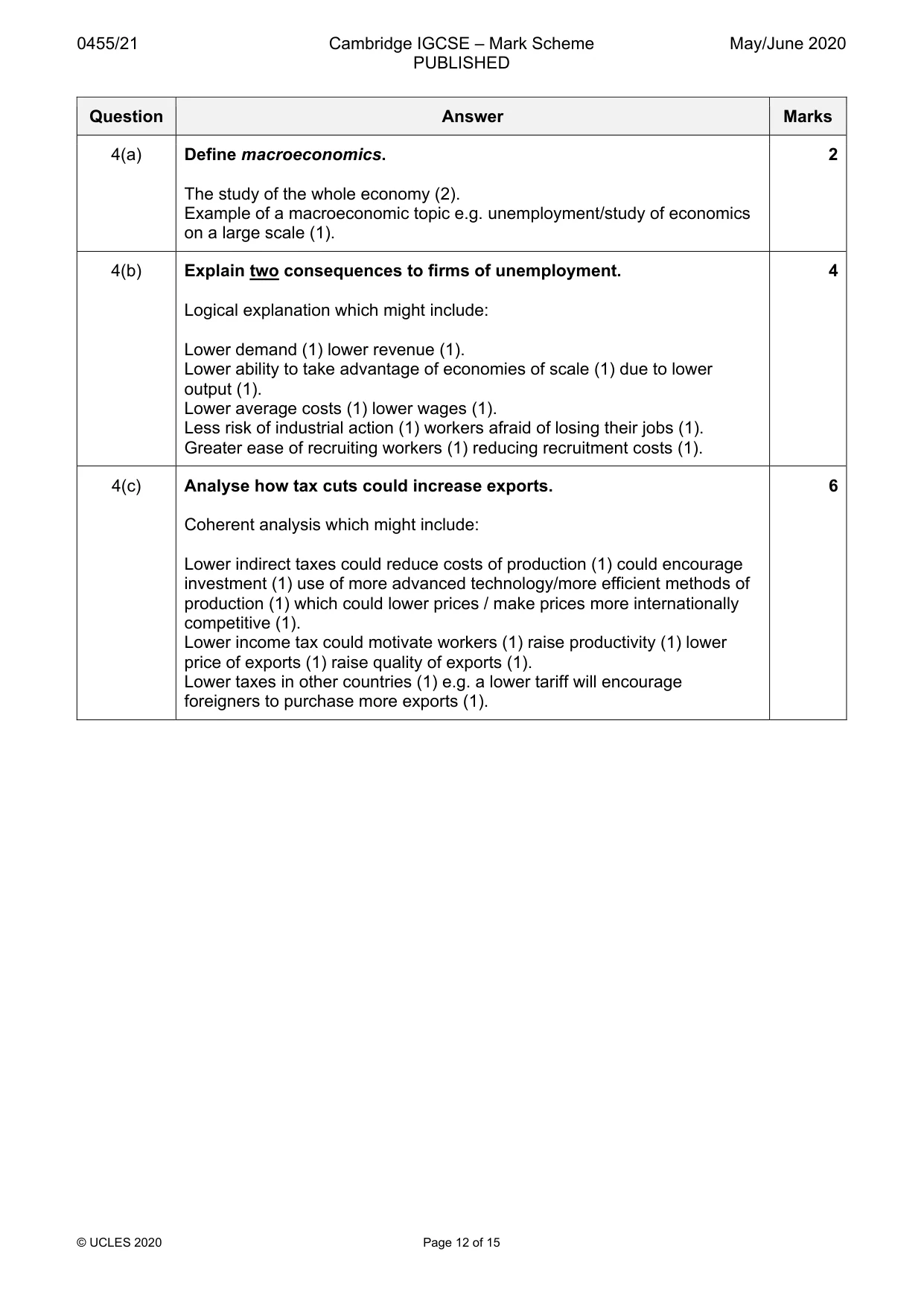 Mark scheme, page 12 of 15