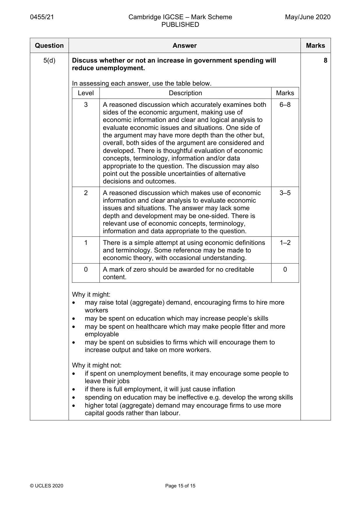 Mark scheme, page 15 of 15