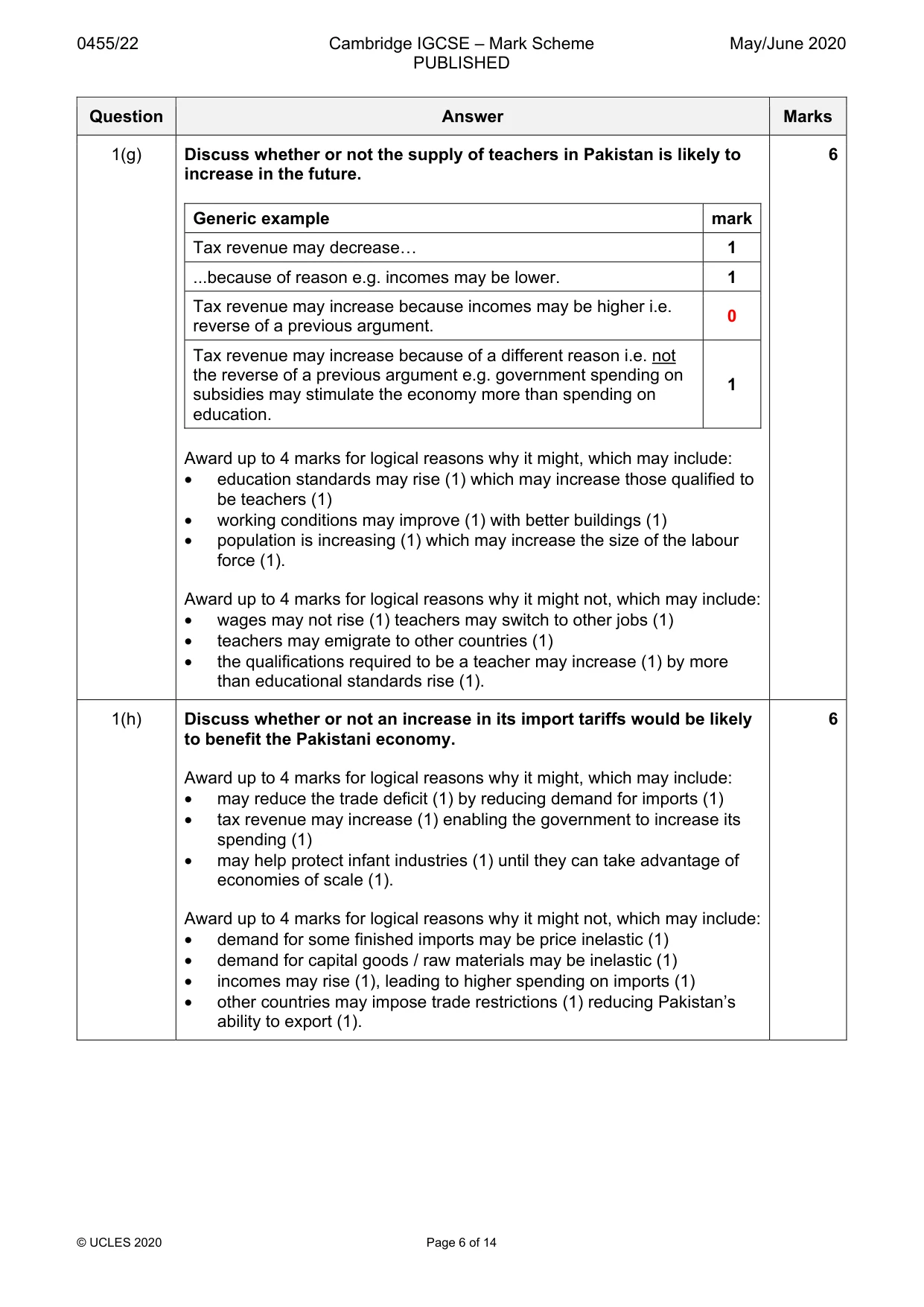 Mark scheme, page 6 of 14