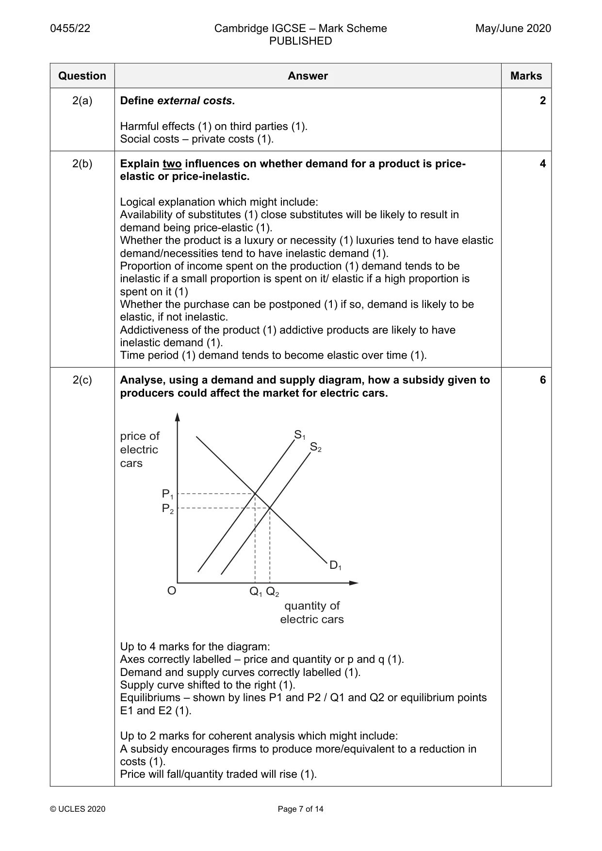 Mark scheme, page 7 of 14