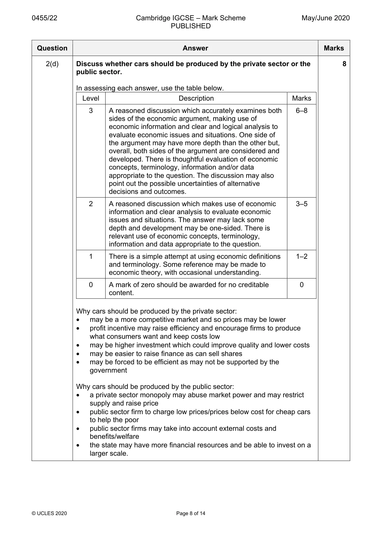 Mark scheme, page 8 of 14