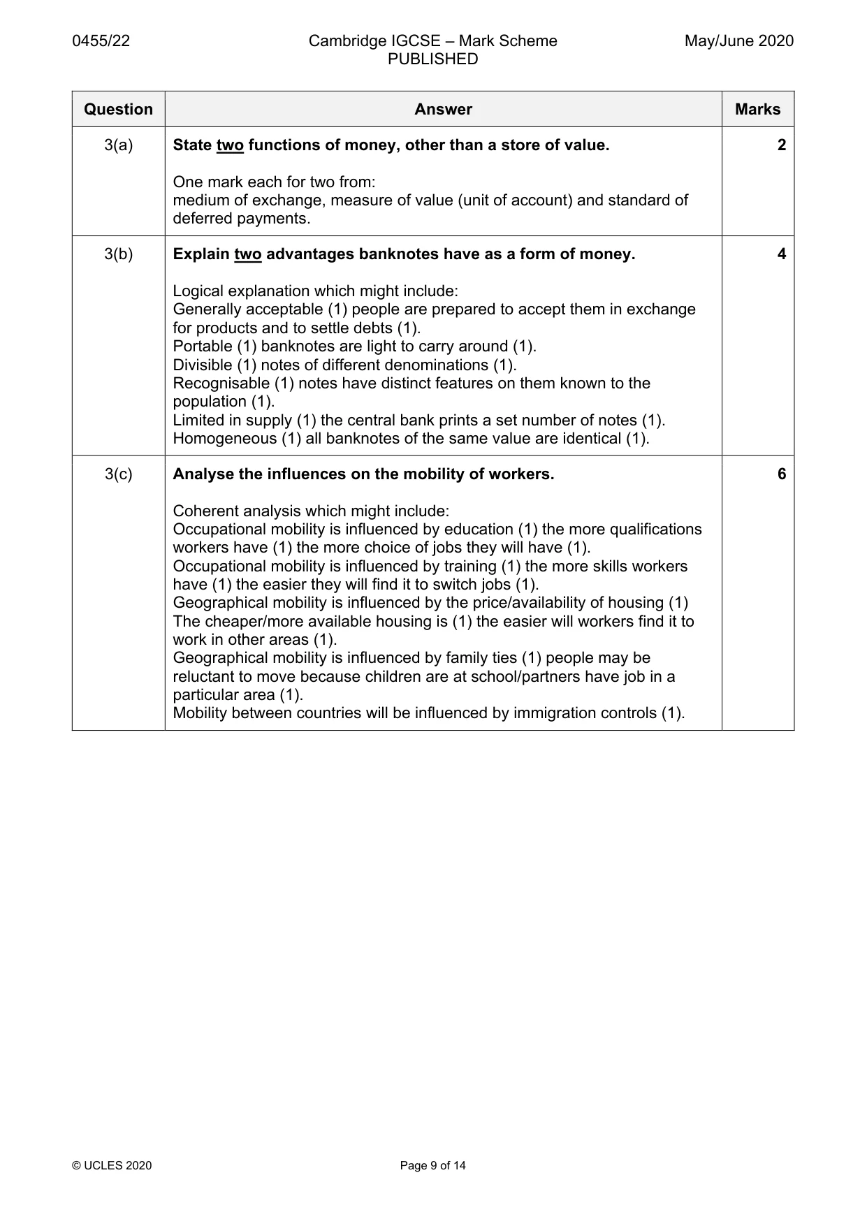 Mark scheme, page 9 of 14