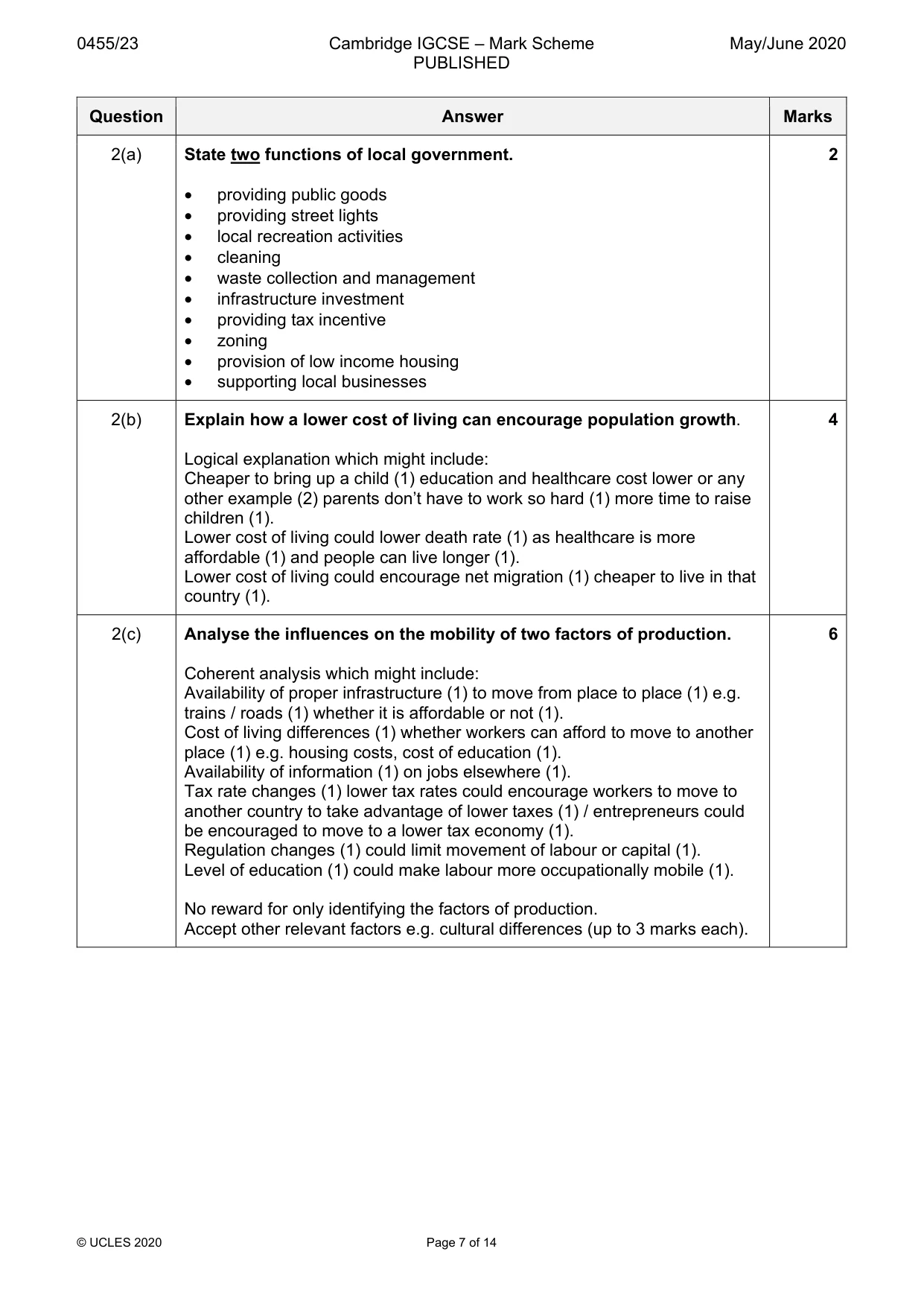 Mark scheme, page 7 of 14