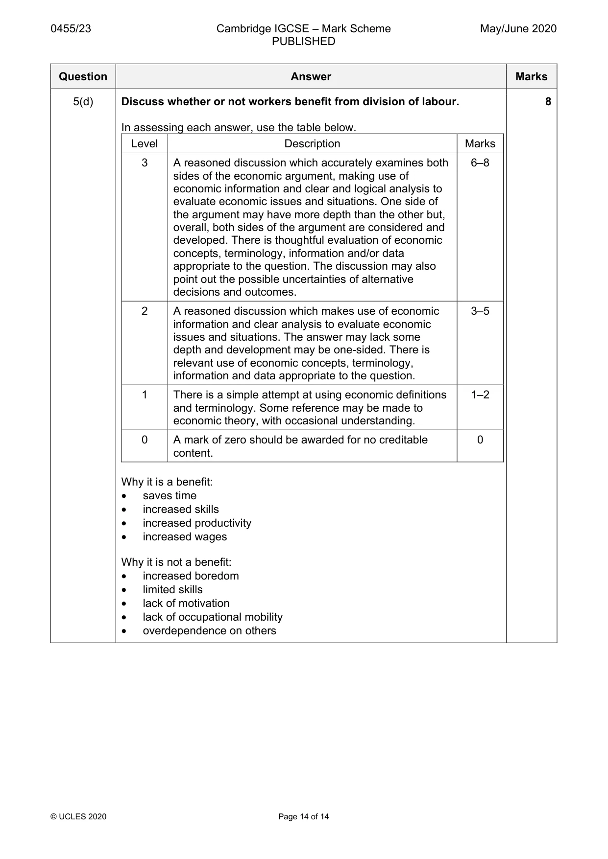 Mark scheme, page 14 of 14