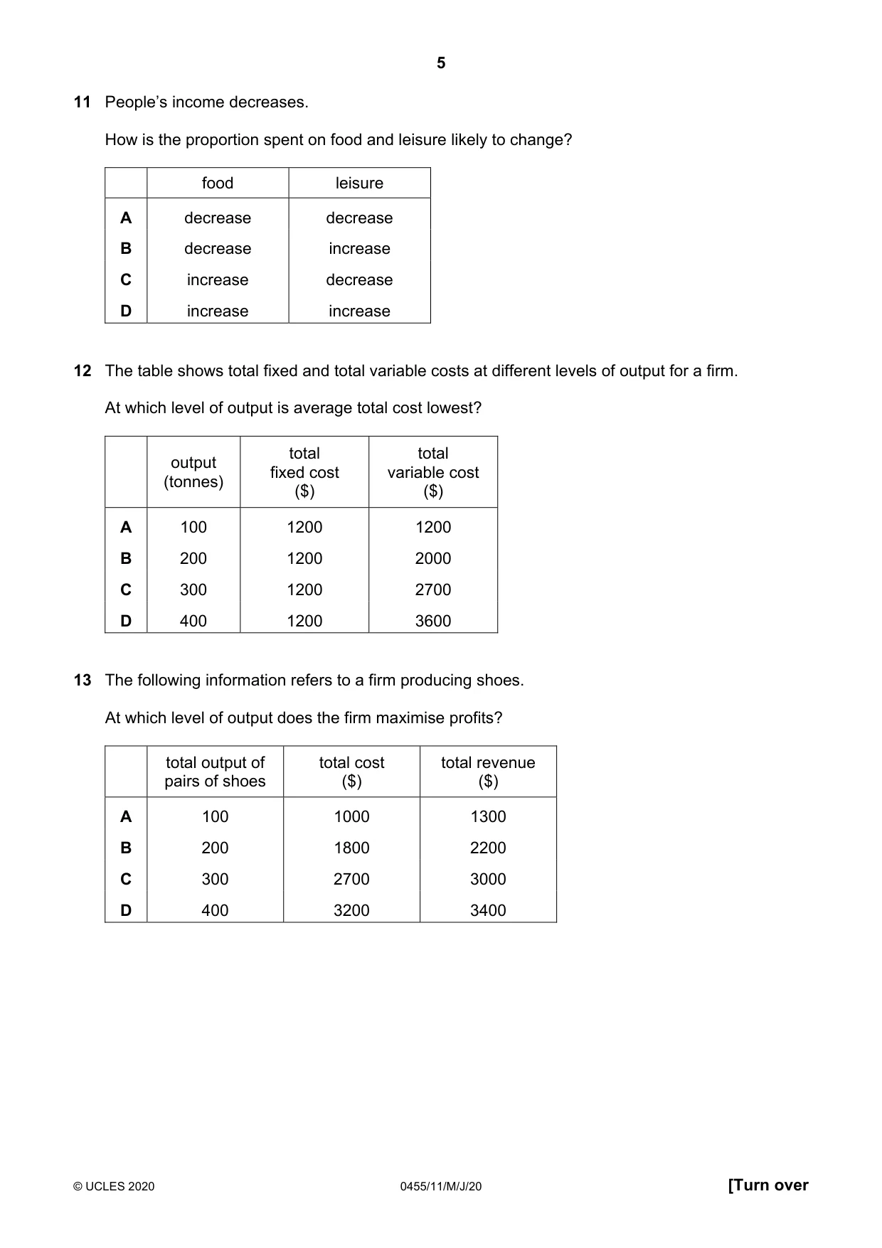 Cambridge IGCSE Economics 0455 2020 May/June Paper 1 · Variant 1 question paper, page 5 of 12