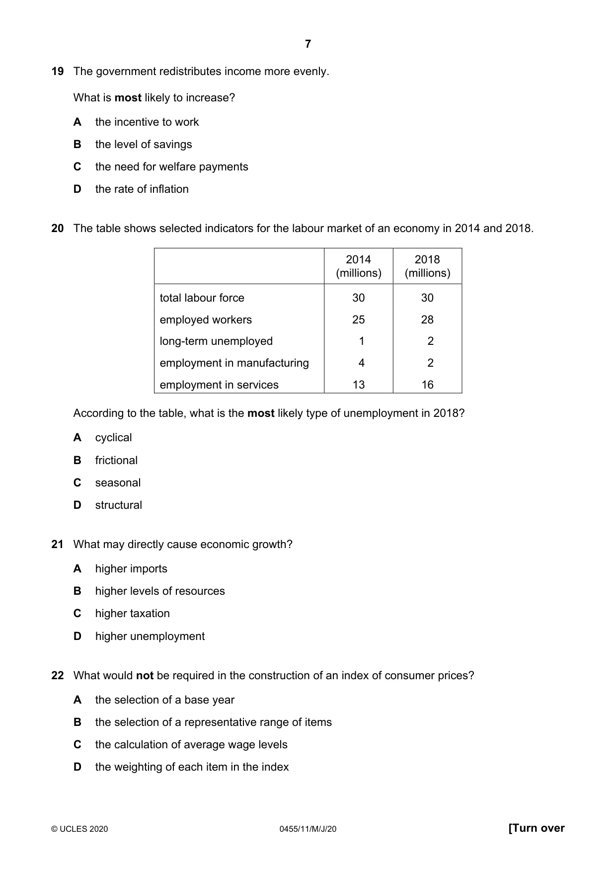Cambridge IGCSE Economics 0455 2020 May/June Paper 1 · Variant 1 question paper, page 7 of 12