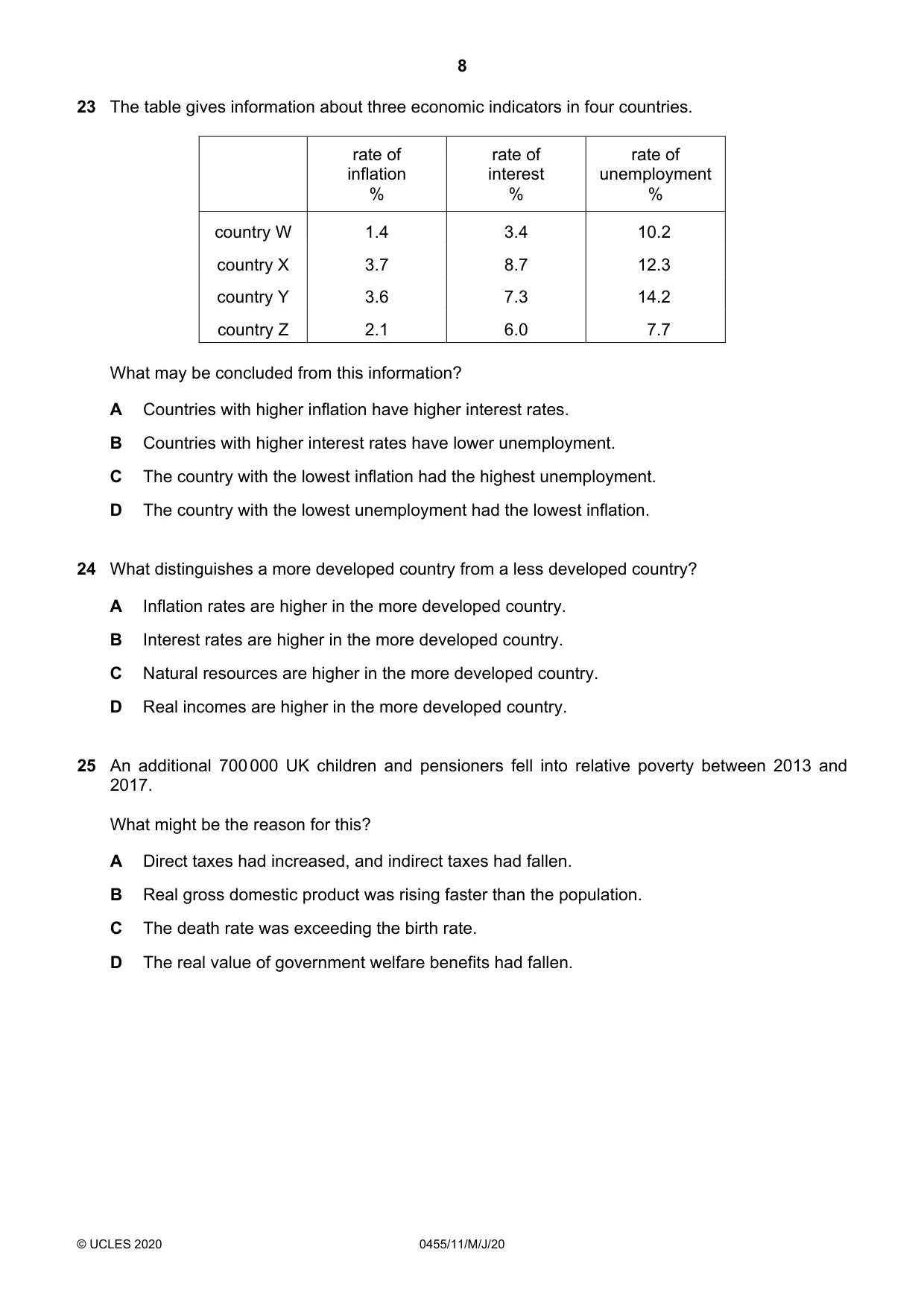 Cambridge IGCSE Economics 0455 2020 May/June Paper 1 · Variant 1 question paper, page 8 of 12