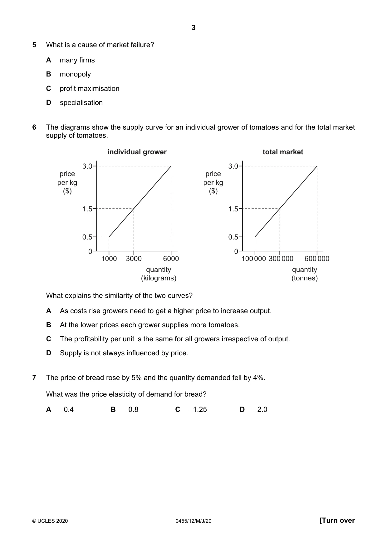 Cambridge IGCSE Economics 0455 2020 May/June Paper 1 · Variant 2 question paper, page 3 of 12