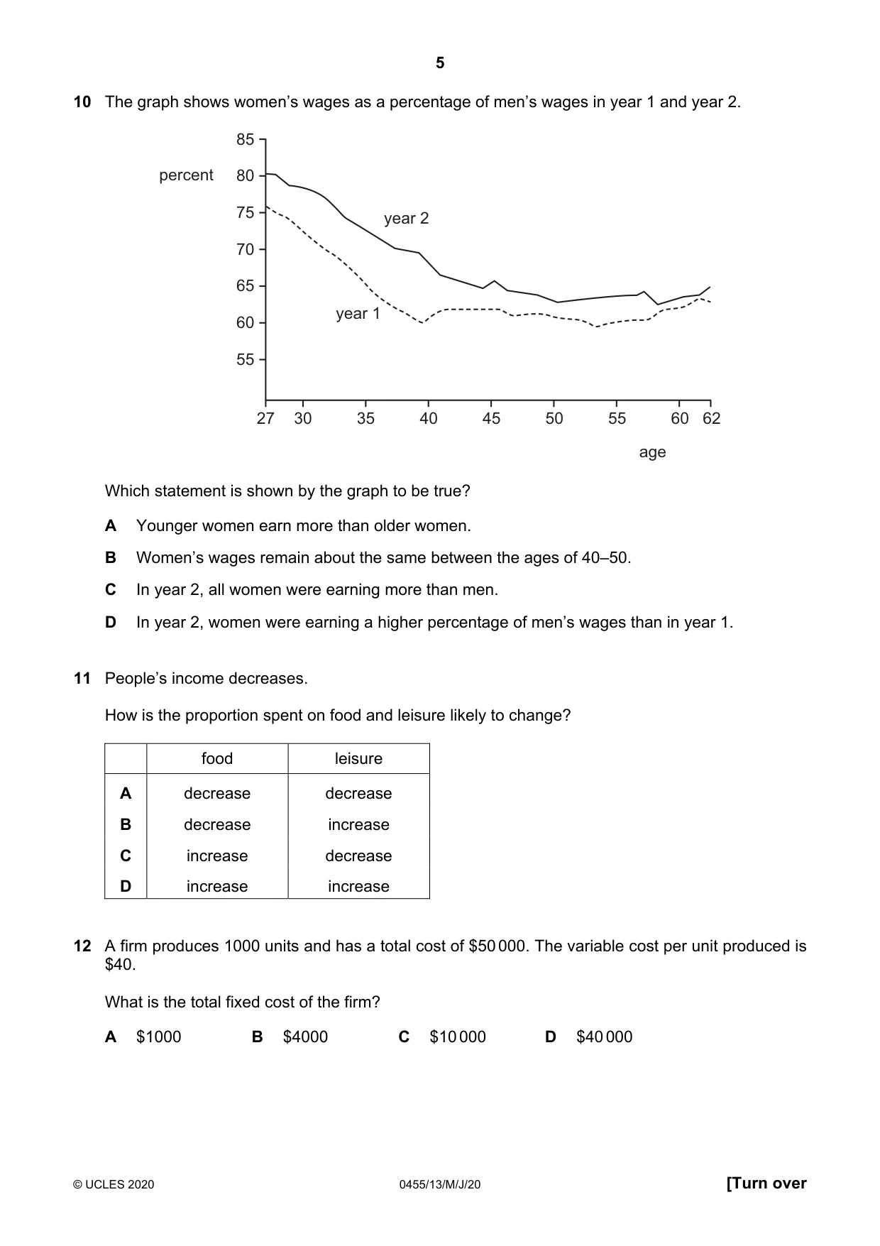 Cambridge IGCSE Economics 0455 2020 May/June Paper 1 · Variant 3 question paper, page 5 of 12