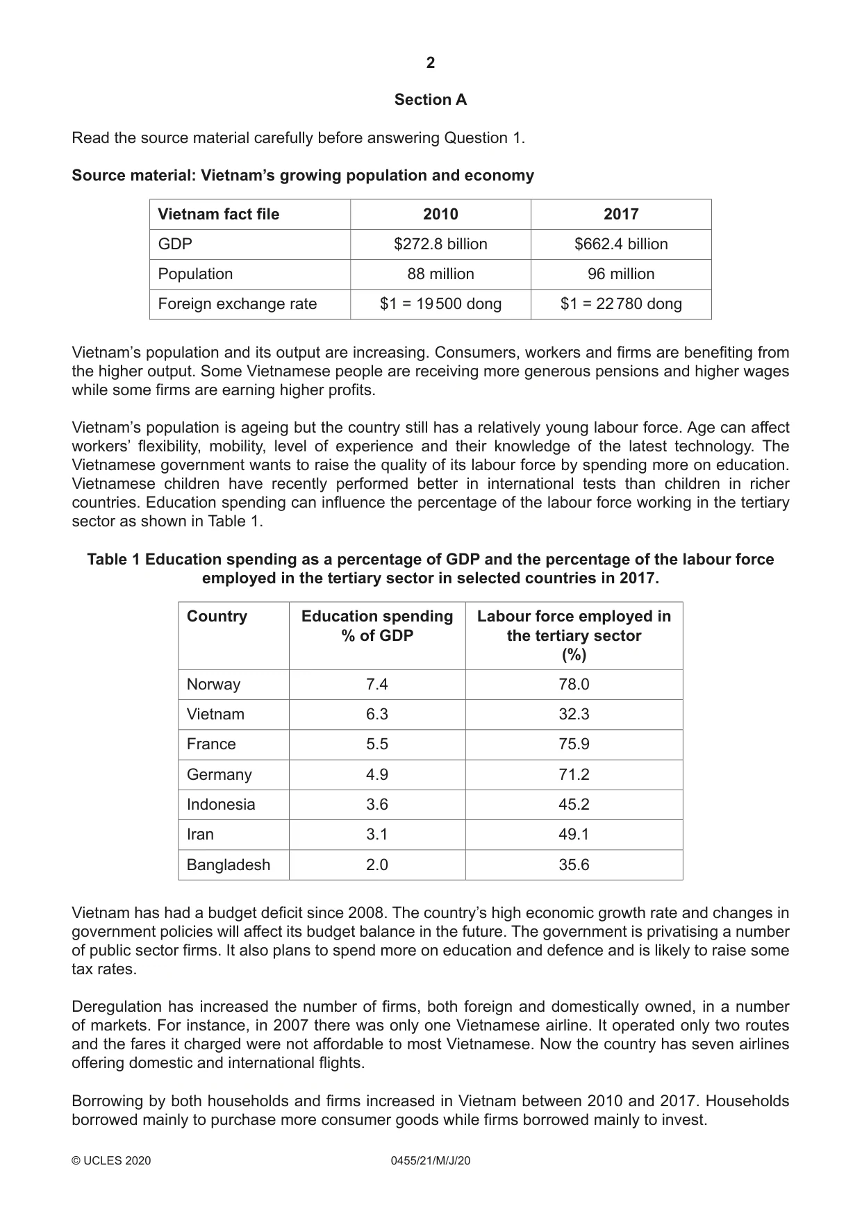 Cambridge IGCSE Economics 0455 2020 May/June Paper 2 · Variant 1 question paper, page 2 of 8