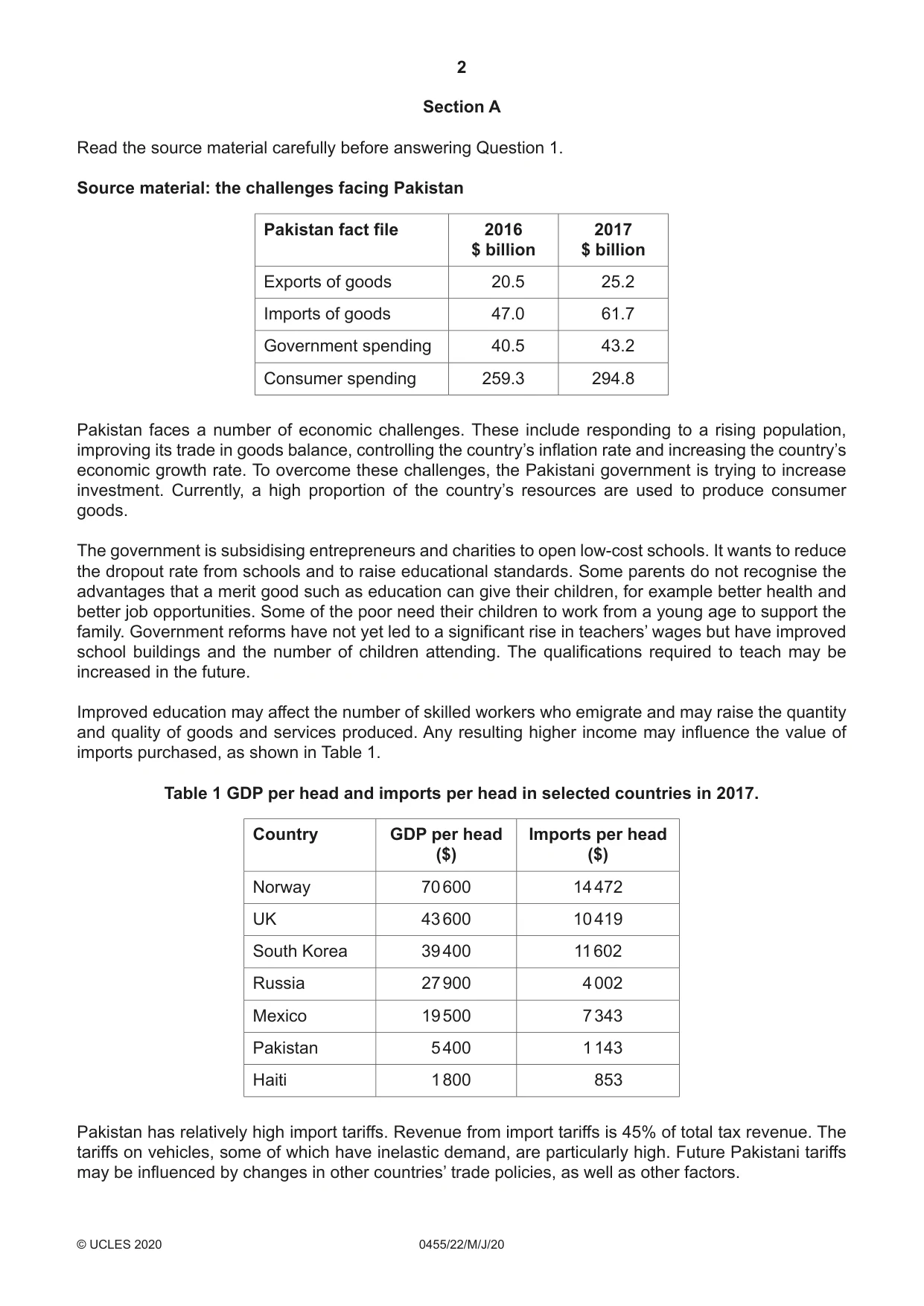Cambridge IGCSE Economics 0455 2020 May/June Paper 2 · Variant 2 question paper, page 2 of 8
