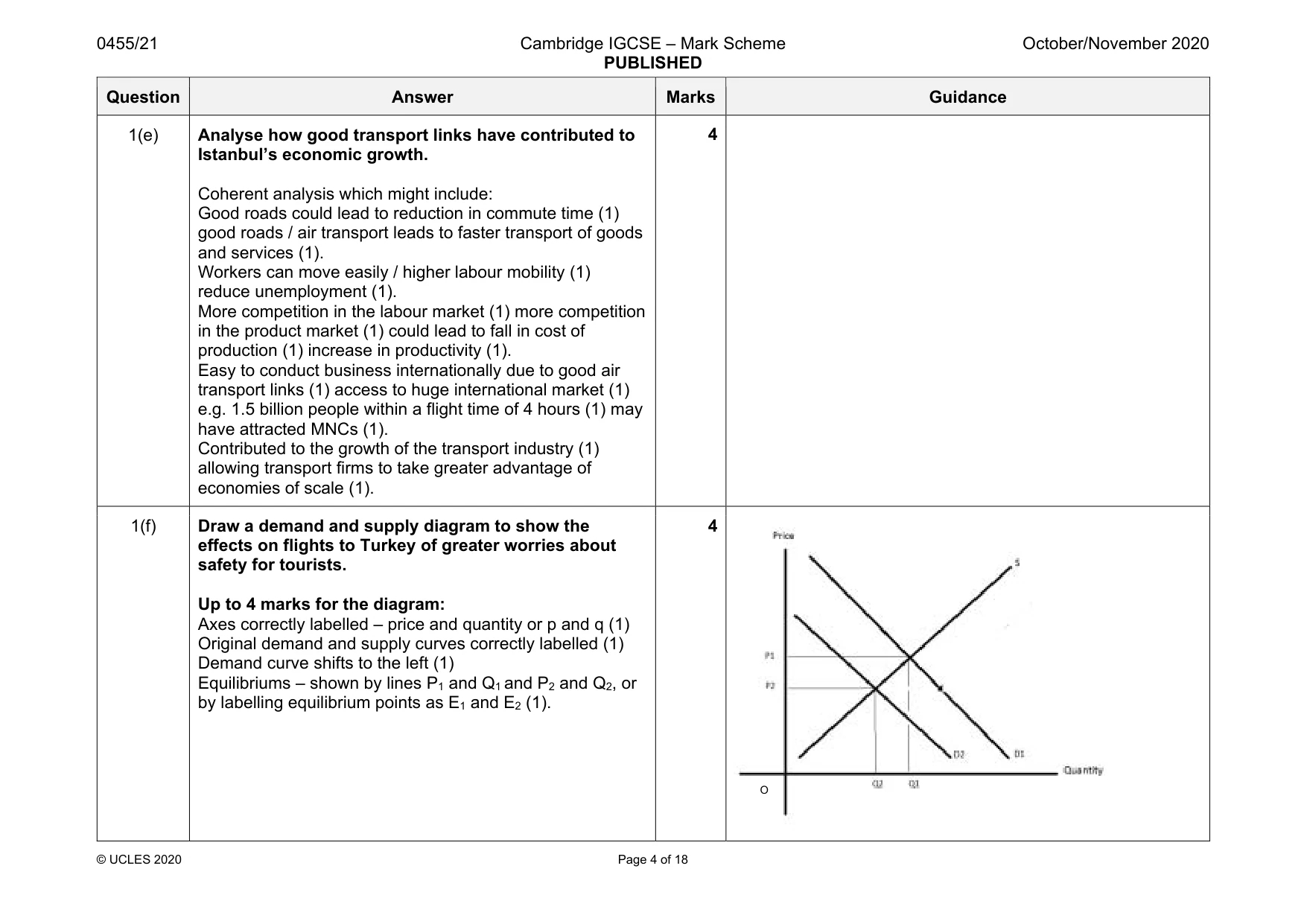 Mark scheme, page 4 of 18
