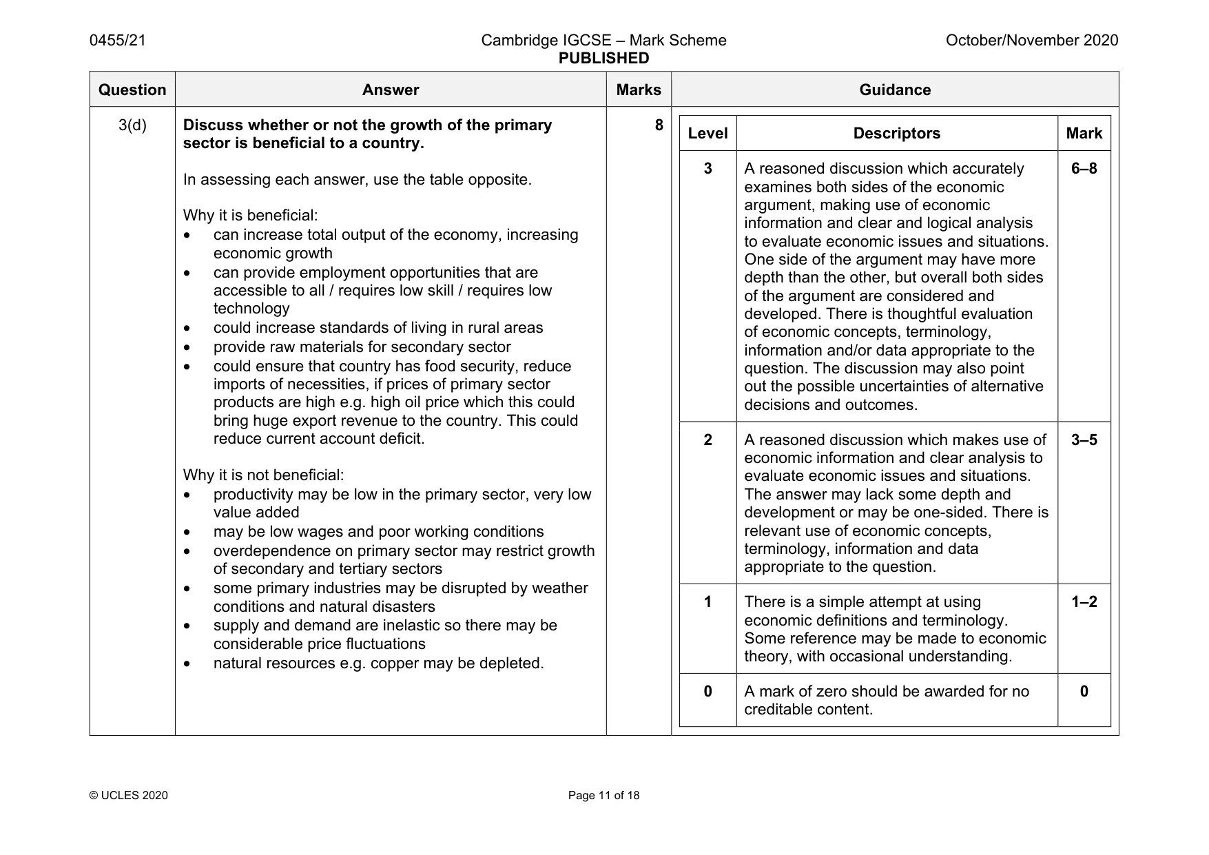 Mark scheme, page 11 of 18