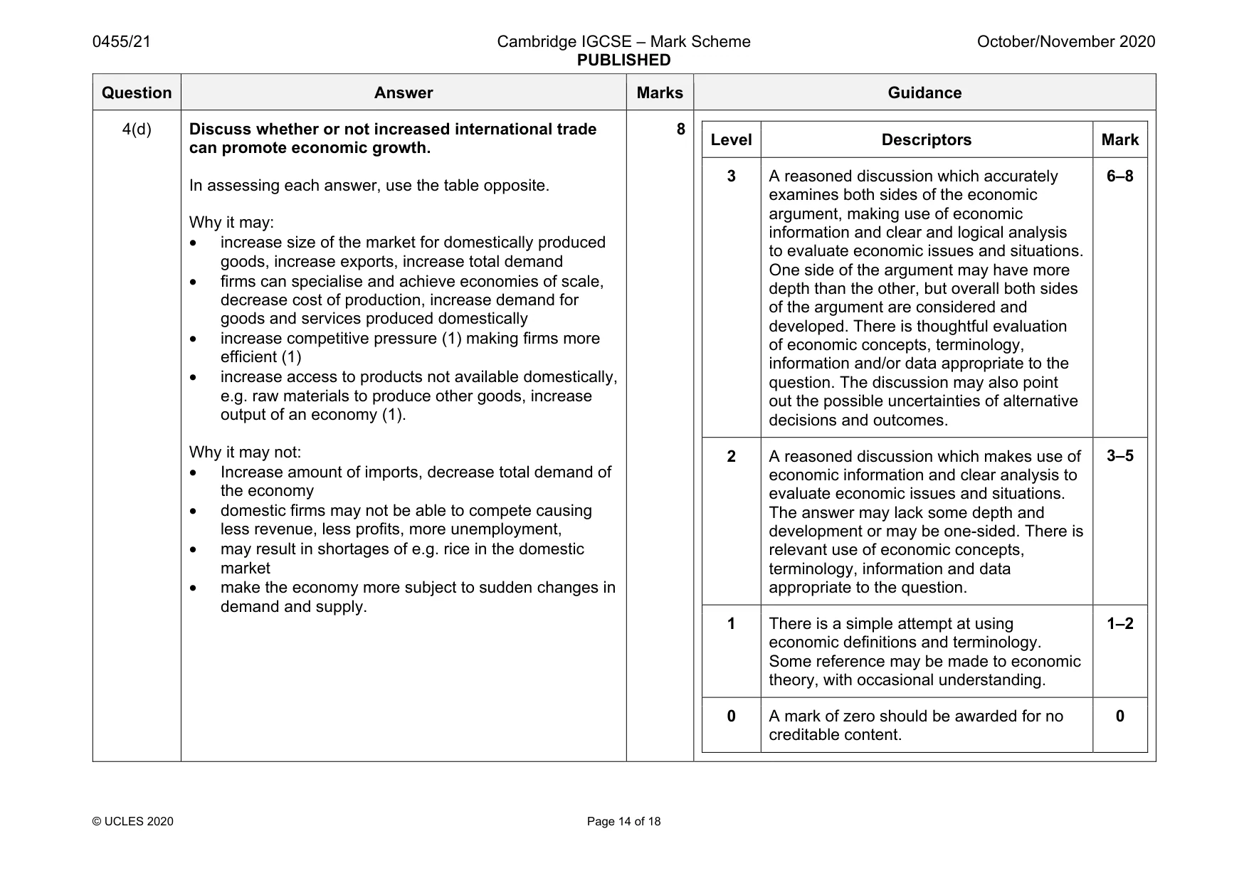 Mark scheme, page 14 of 18